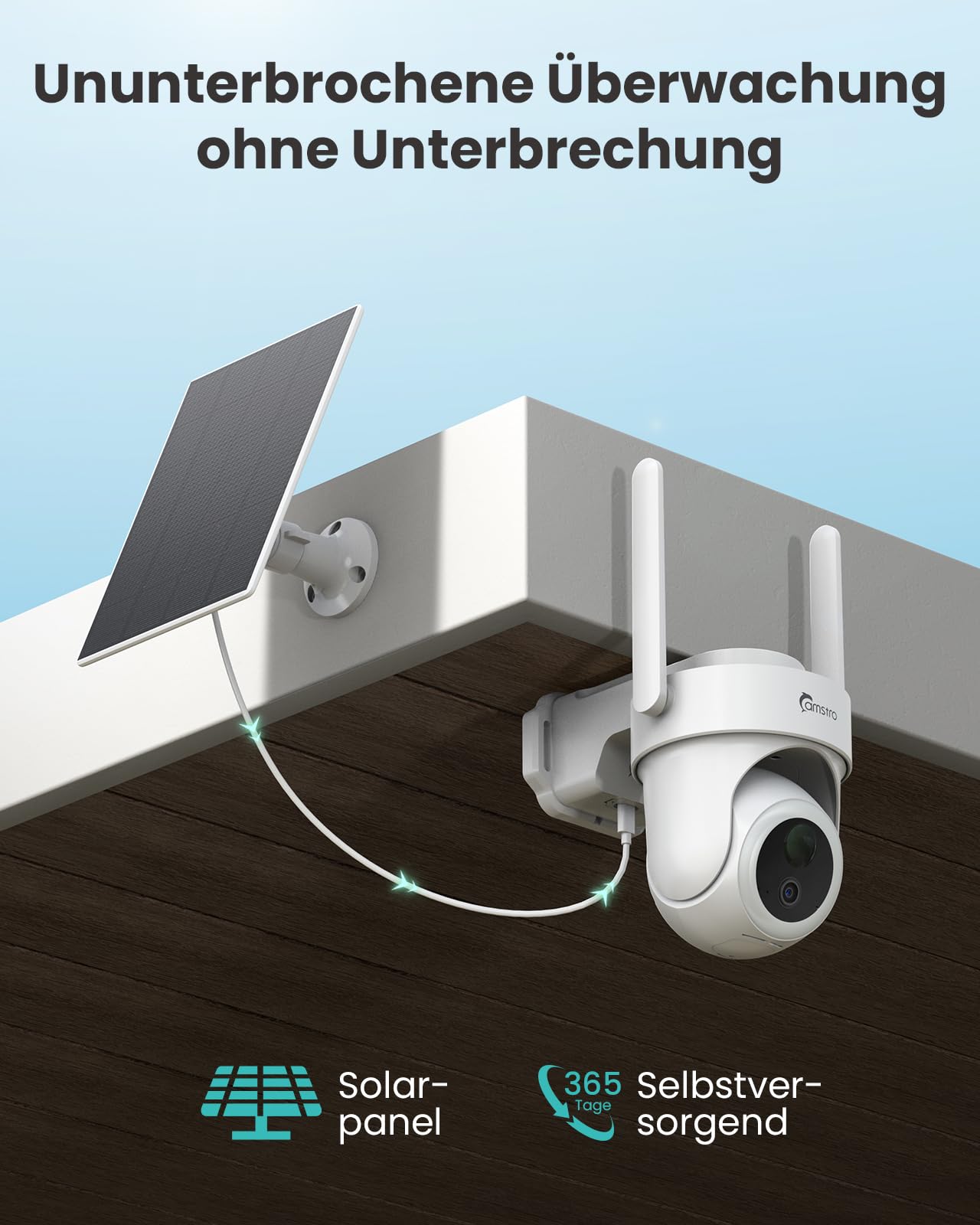 4K Überwachungskamera Aussen Set, 360° Panorama Kabellose Kamera, 2 Cam-Kit & 64GB Lokal Speicher HomeBase, 8MP kabellose mit Intelligente Erkennung, Farb-Nachtsicht, Ohne ABO-Gebühren, IP66