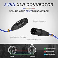 Vista 9 de Phenyx Pro True Diversity Dual Wireless Microphone Set PTU-2U Bundle Con 3Ft XLR Snake Cable PTA-0040-XLR