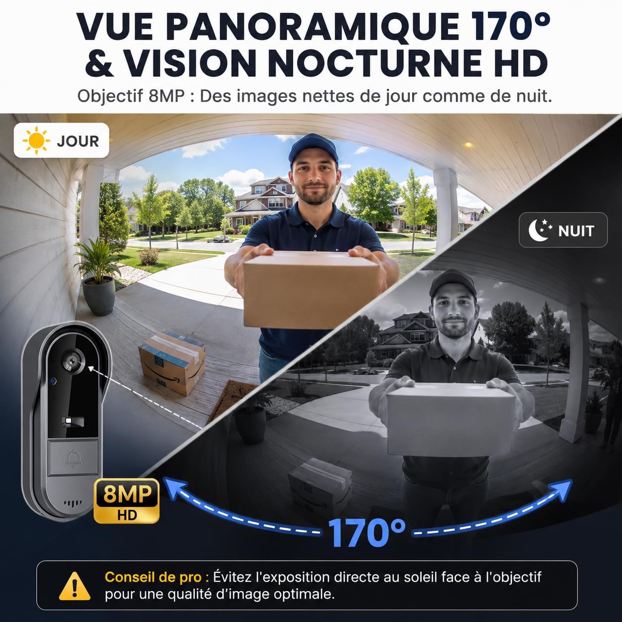 Campanello senza fili Esterno Citofoni senza fili con fotocamera 1080P IP65 impermeabile Video Campanello con 4,3 IPS schermo Monitor Citofoni con camera HD 170°Visione Notturna Campanello per casa