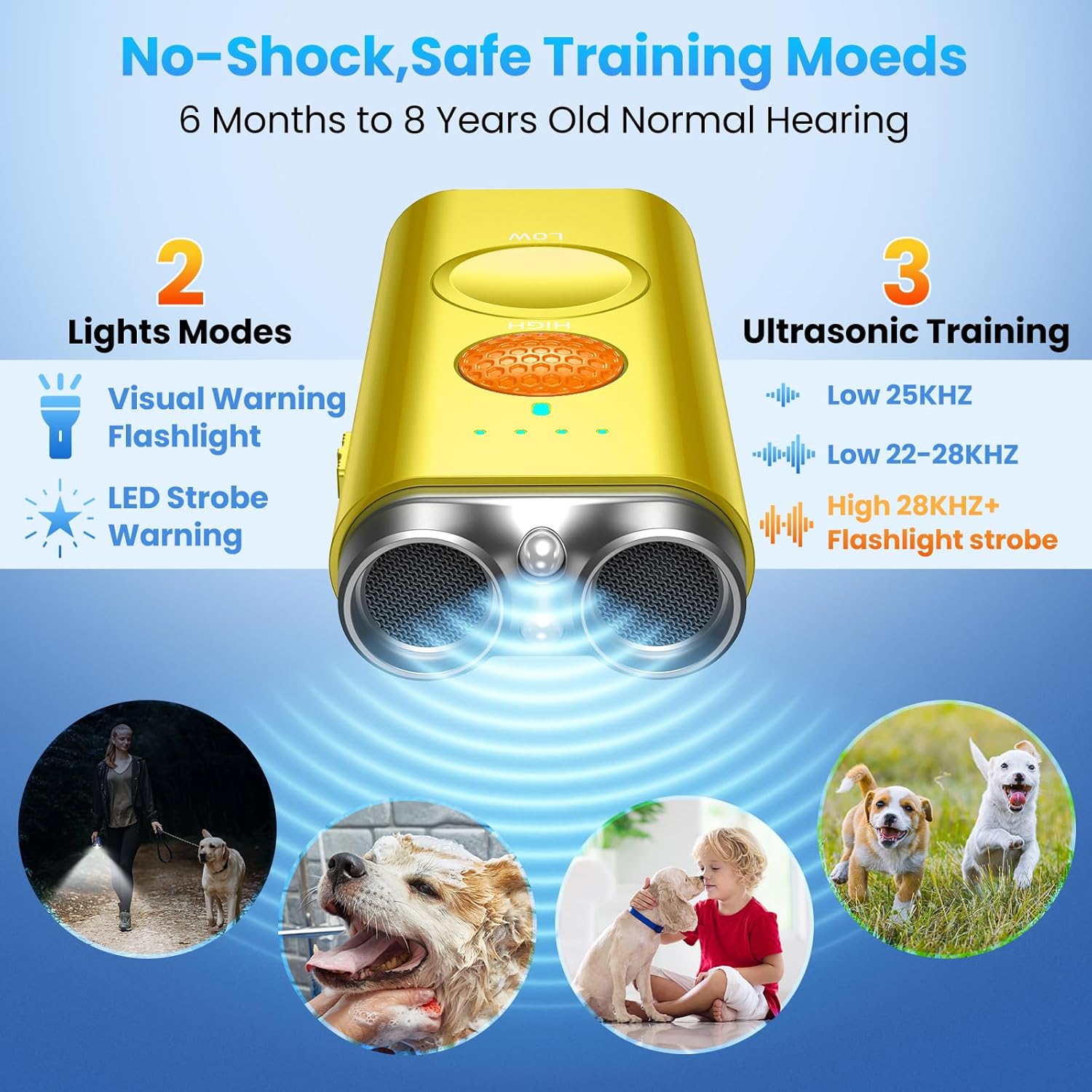 Dog Bark Deterrent Device