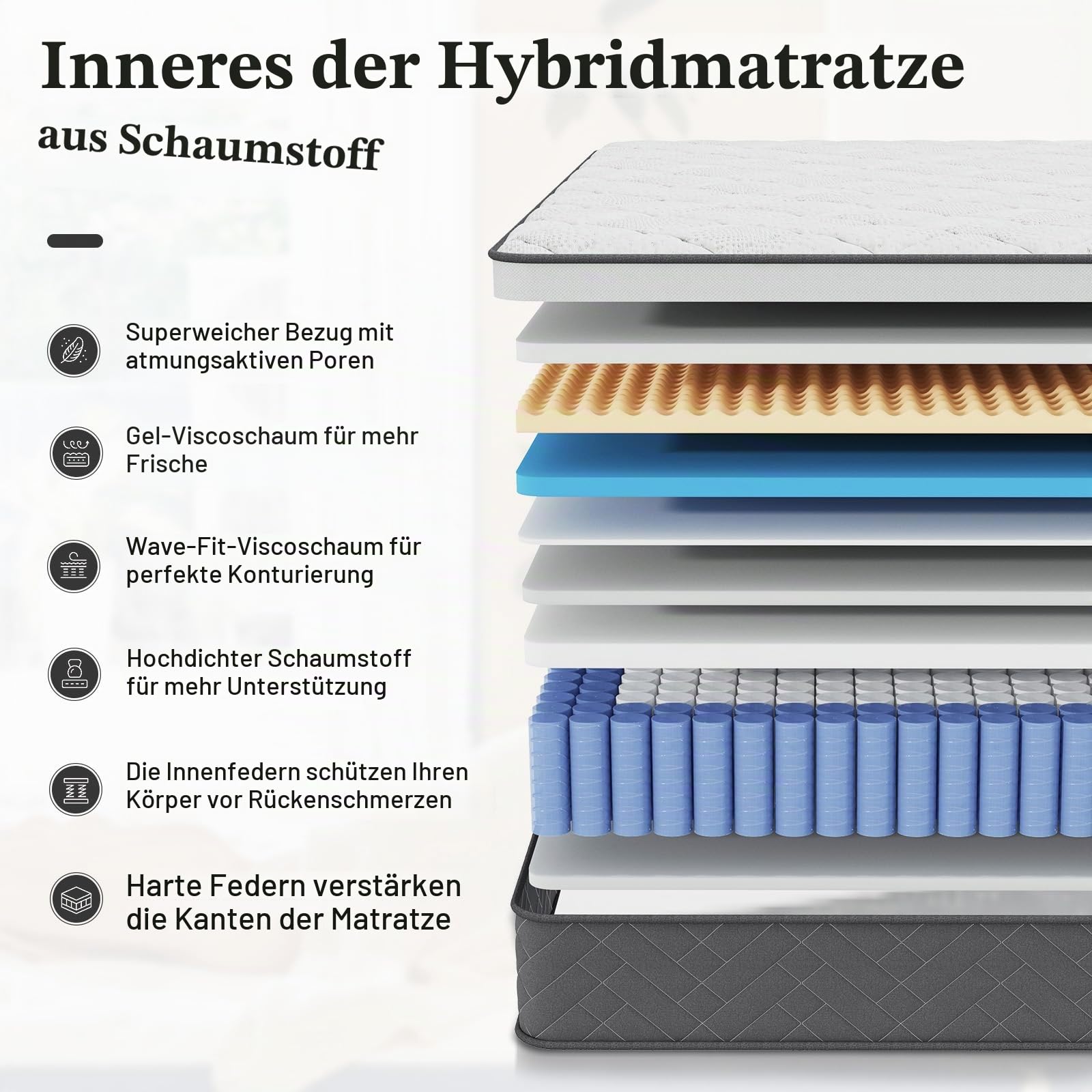 Matratze 140x200 cm, Höhe 30cm mit Oeko-TEX Zertifiziert, Härtegrad H3, 7 Zonen Taschenfederkernmatratze mit Komfortschaum, Gewebe mit weicher, Langlebig & Hautfreundlich,140x200x30cm