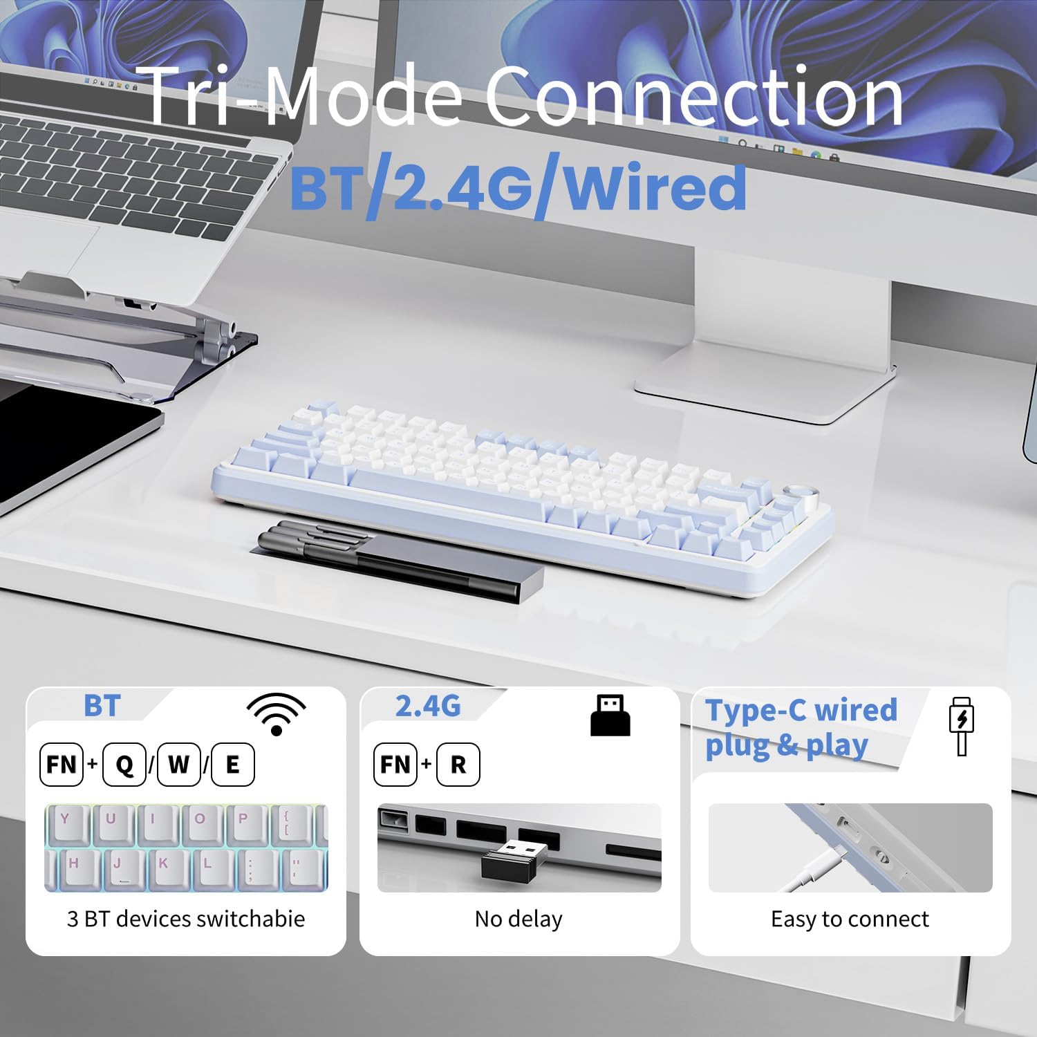 EWEADN GS75 Tri-Mode Connection Diagram