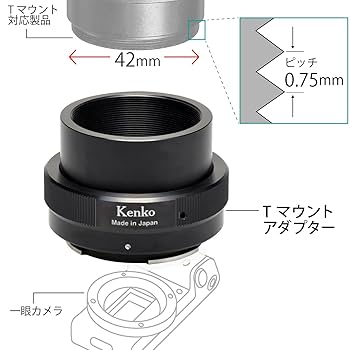 Kenko ケンコー マウントアダプター　4個セット ケンコーマウントアダプター | マウントアダプター | ケンコー