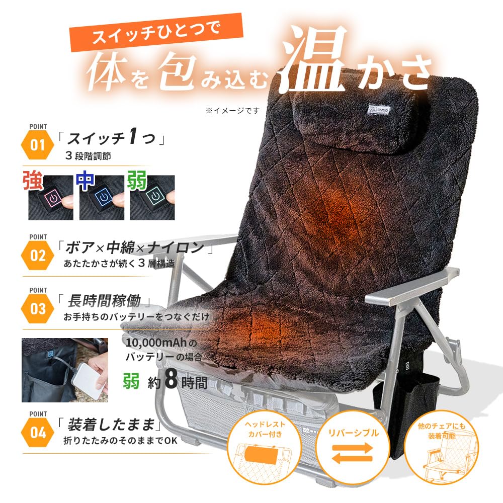 Amazon.co.jp: WAQ リクライニングローチェア用 電熱ヒートカバー