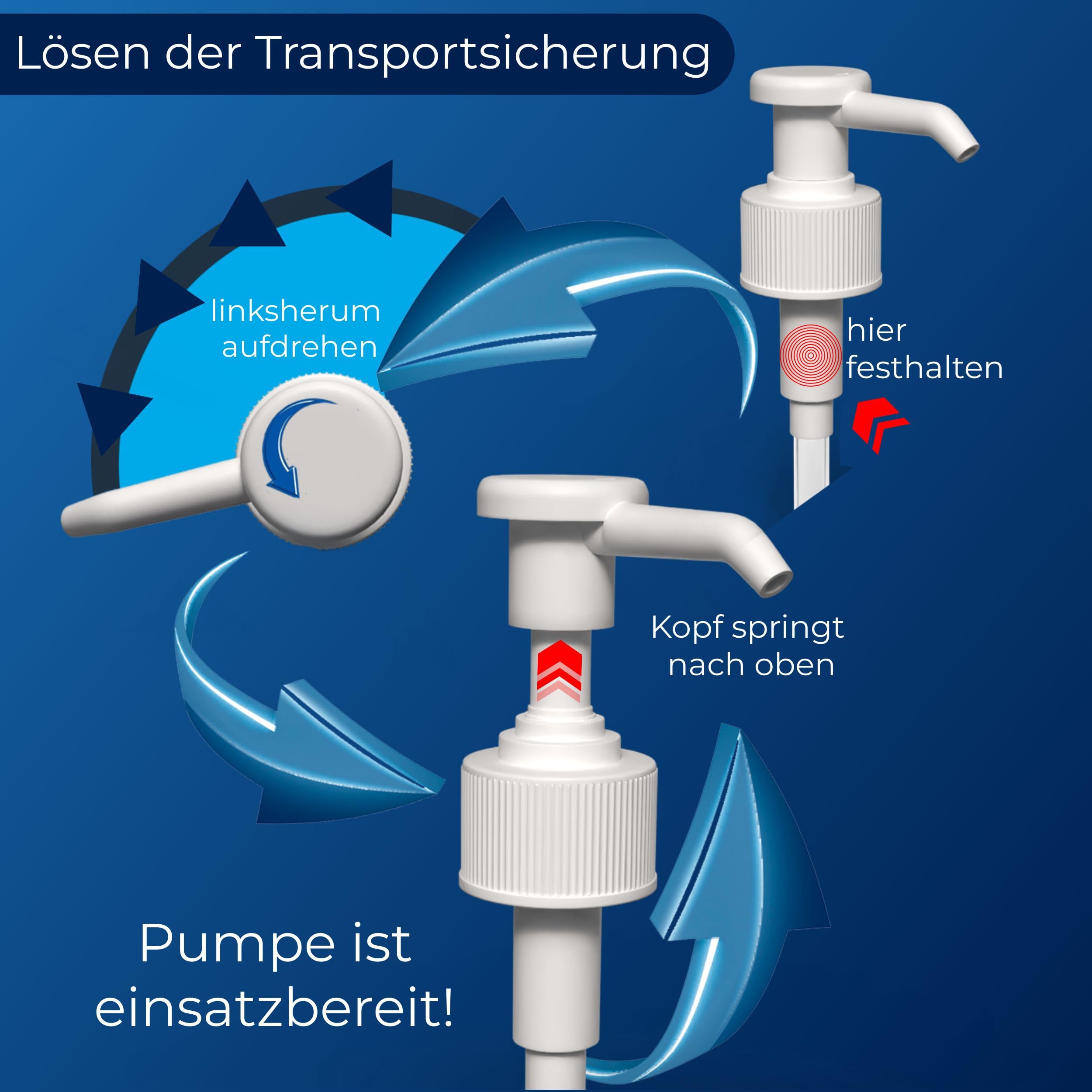 Dosierpumpen (3 Stück) mit Sterillium Händedesinfektionsmittel (3 x 500 ml)