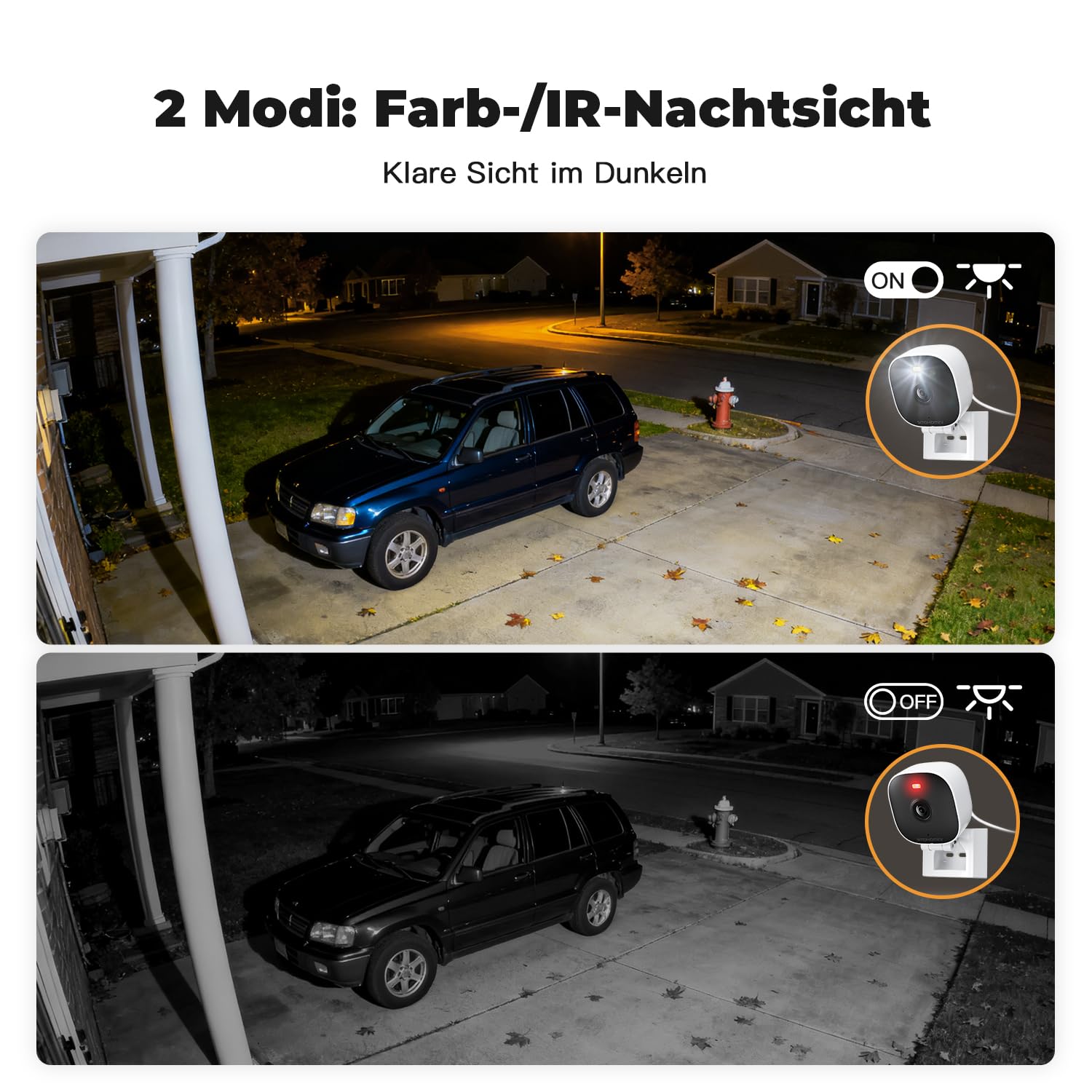 Kamera Überwachung Innen & Außen, Überwachungskamera Innen, IP66 wasserdicht, Nachtsicht, kabelgebunden, unterstützt 128G Speicherkarte (Speicherkarte Nicht enthalten), 2er-Set