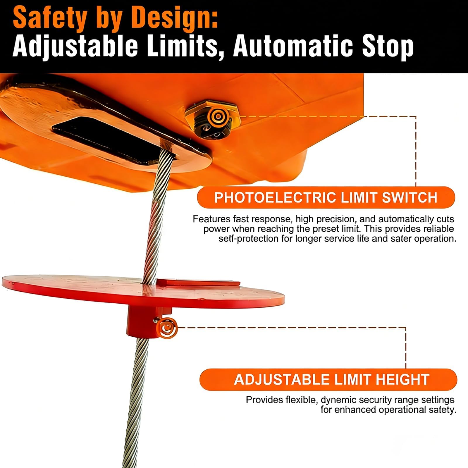 3-in-1 Electric Winch - Remote Control Lift Crane -4