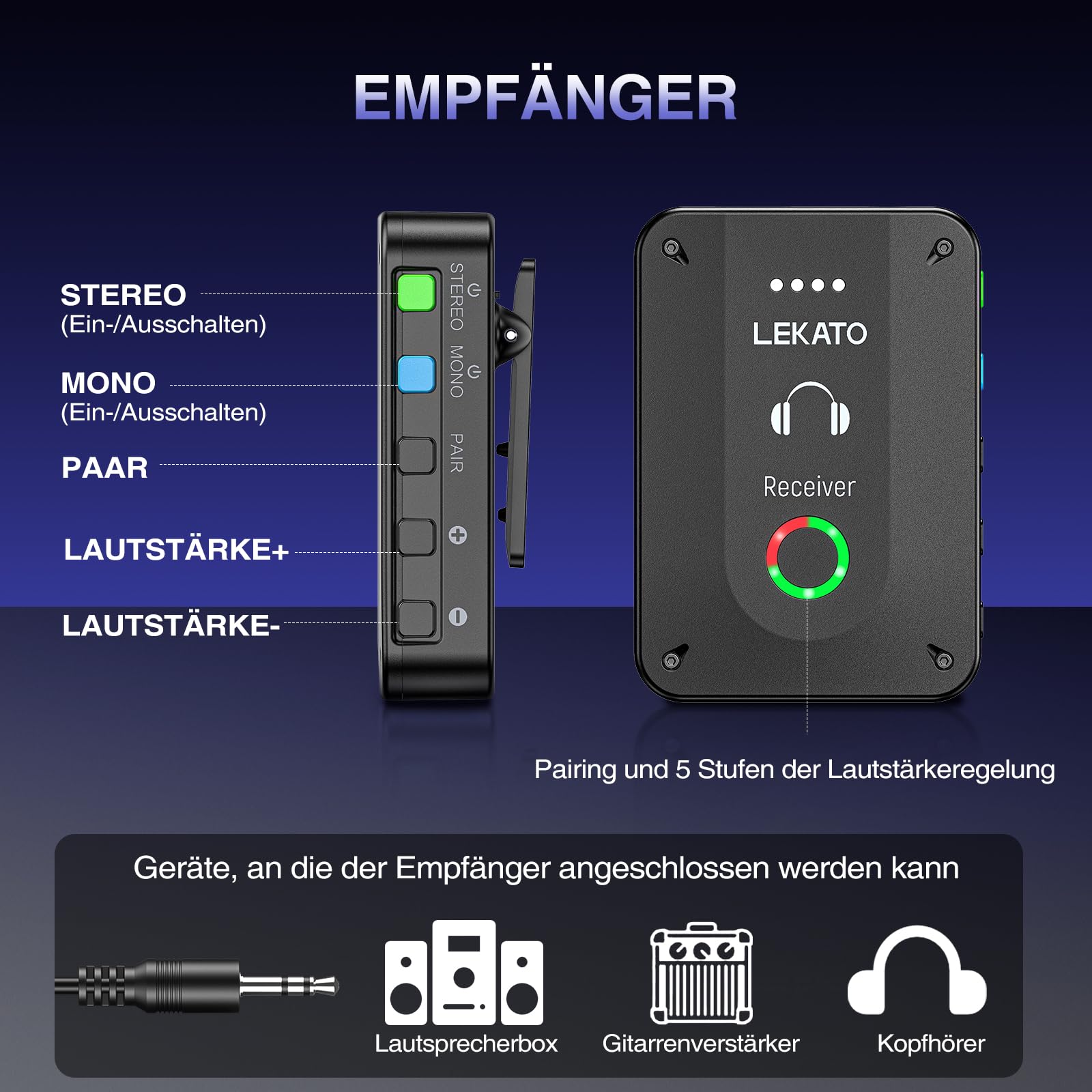LEKATO MS-02 Drahtloses In-Ear Monitoring System, Professionelles kabelloses 2.4G IEM-System mit Sender & Empfänger im Mono- und Stereo-Mode, Eins zu Mehr- geeignet für Bandproben und Live-Auftritt