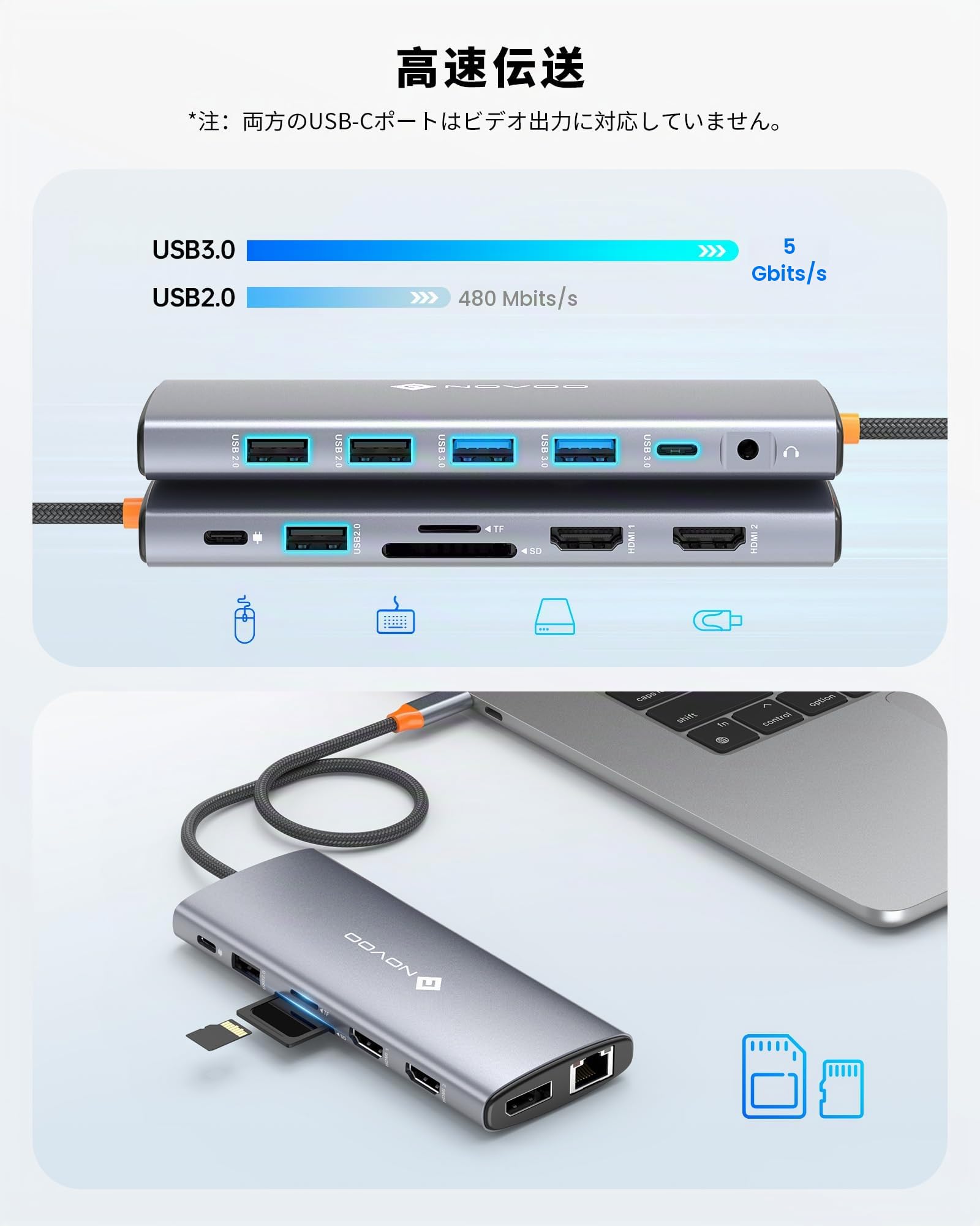 NOVOO Station d'accueil USB C avec Triple écran 14 en 1 vers Double HDMI 4K 60 Hz avec DP 8K à 30 Hz, 6 Ports USB C/A, PD de 100 W, RJ45, SD/TF, Audio 3,5 mm pour MacBook/Dell/HP/Lenovo