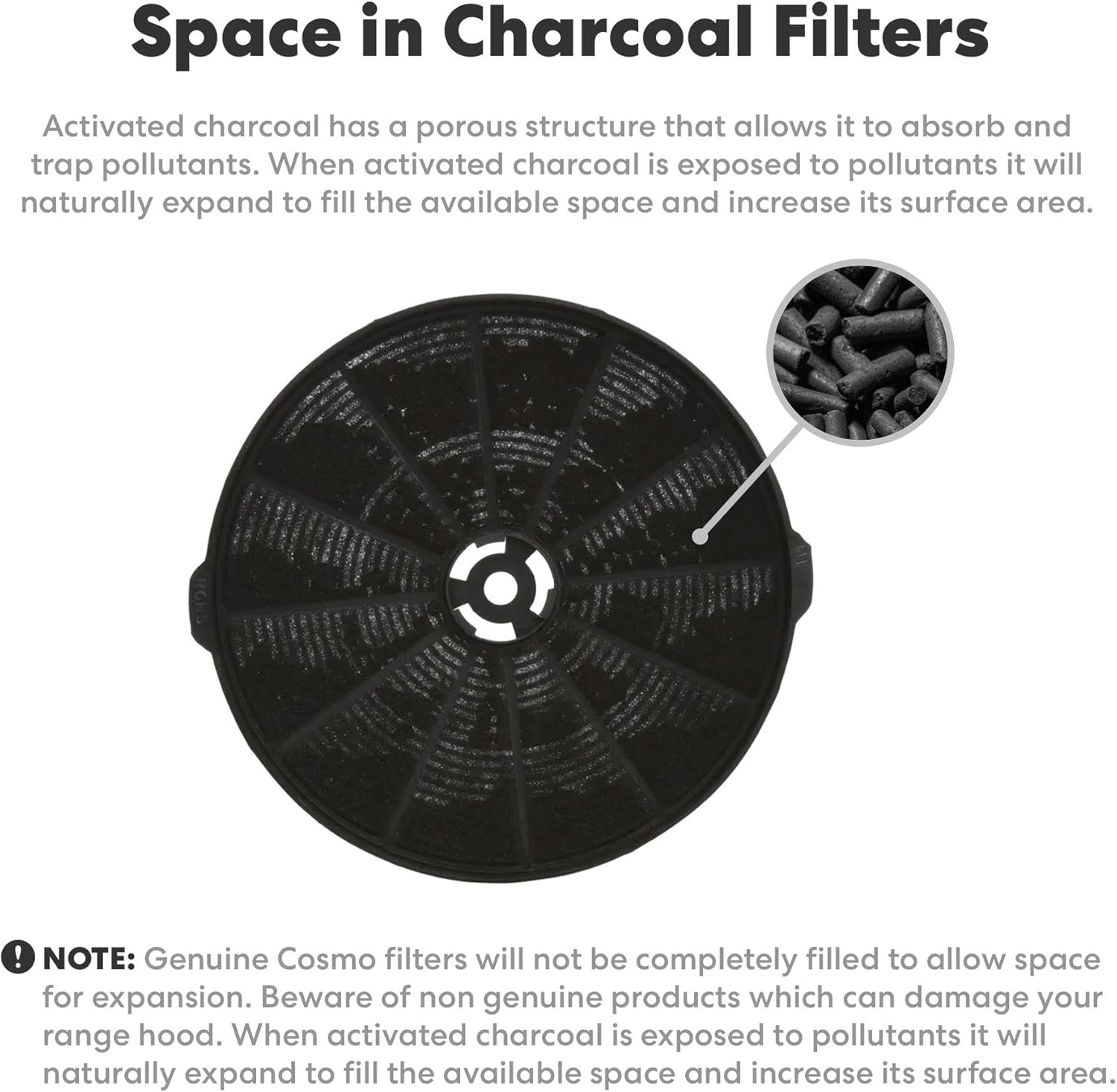 Cosmo Range Hood Filter Genuine Charcoal Filter (CFK1-TM)