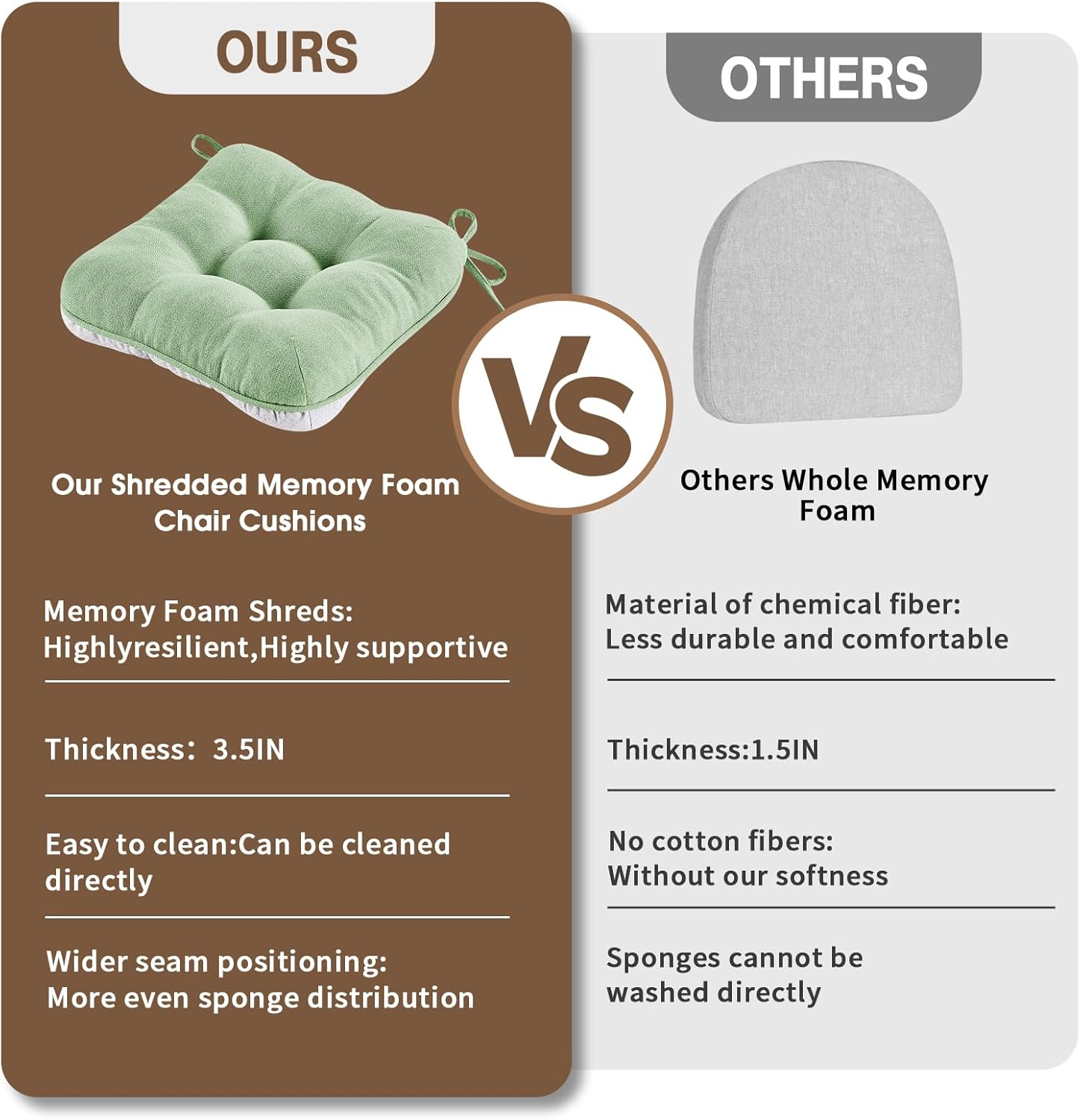 Betu Chair Cushions for Dining Chairs Set of 4,3.5" Thick Green Kitchen Chair Cushions Chair Pads with Ties,Non Slip Backing,Home Room Decor Seat Cushion,Bar,Patio Folding Chairs16"X16"X3.5"Sage Green - Image 3