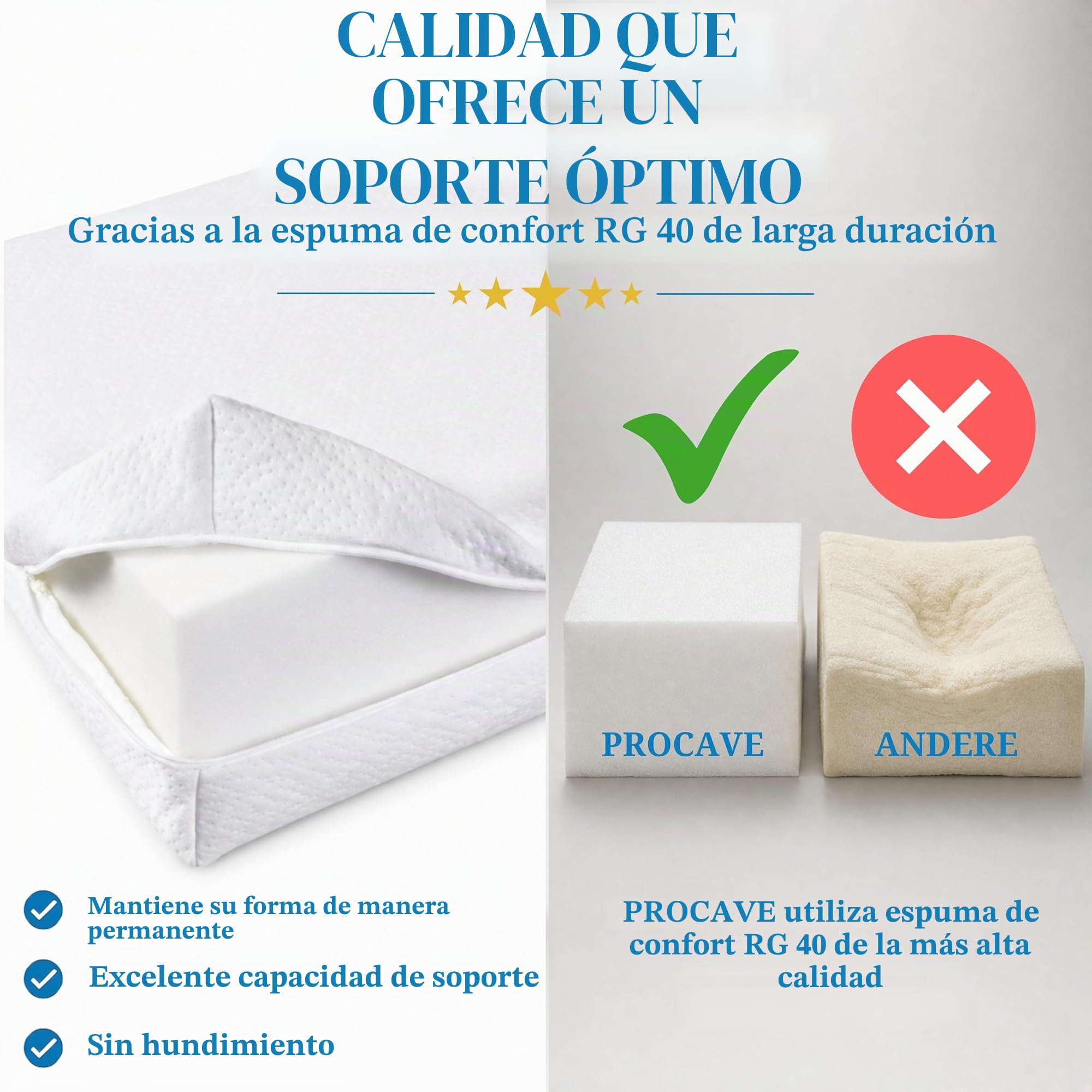 PROCAVE - Almohada de cuña con Funda, Funda de Doble paño de Aloe Vera, weiß, 90 cm