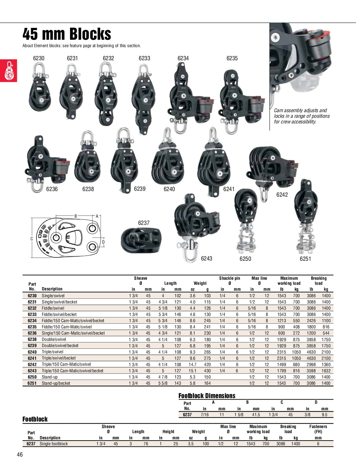HARKEN Bozzello Element Semplice/girella Puleggia da 45 mm per Cima Fino a 12 mm