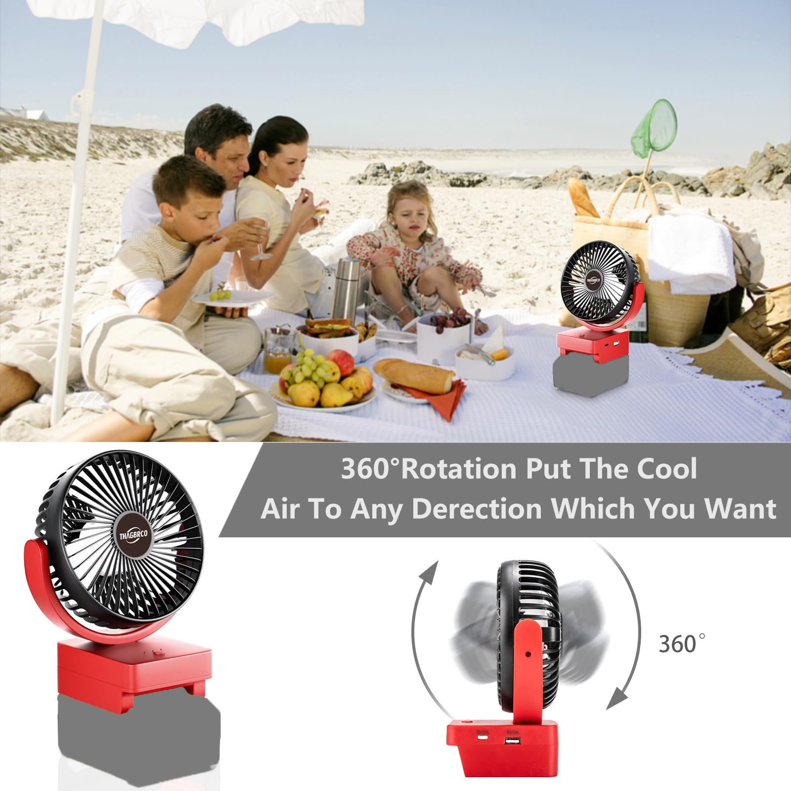 Ventilatore wireless per fan Compatibile con Einhell a batteria da 18 V, motore senza spazzole con ricarica rapida USB A+C, motore senza spazzole, per campeggio, officina e cantieri