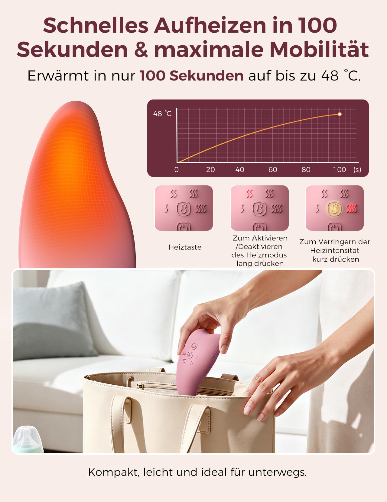 Momcozy Milchpumpen- und Brustmassage-Set, multifunktionales Massagegerät für eine angenehmere Abpump-Routine
