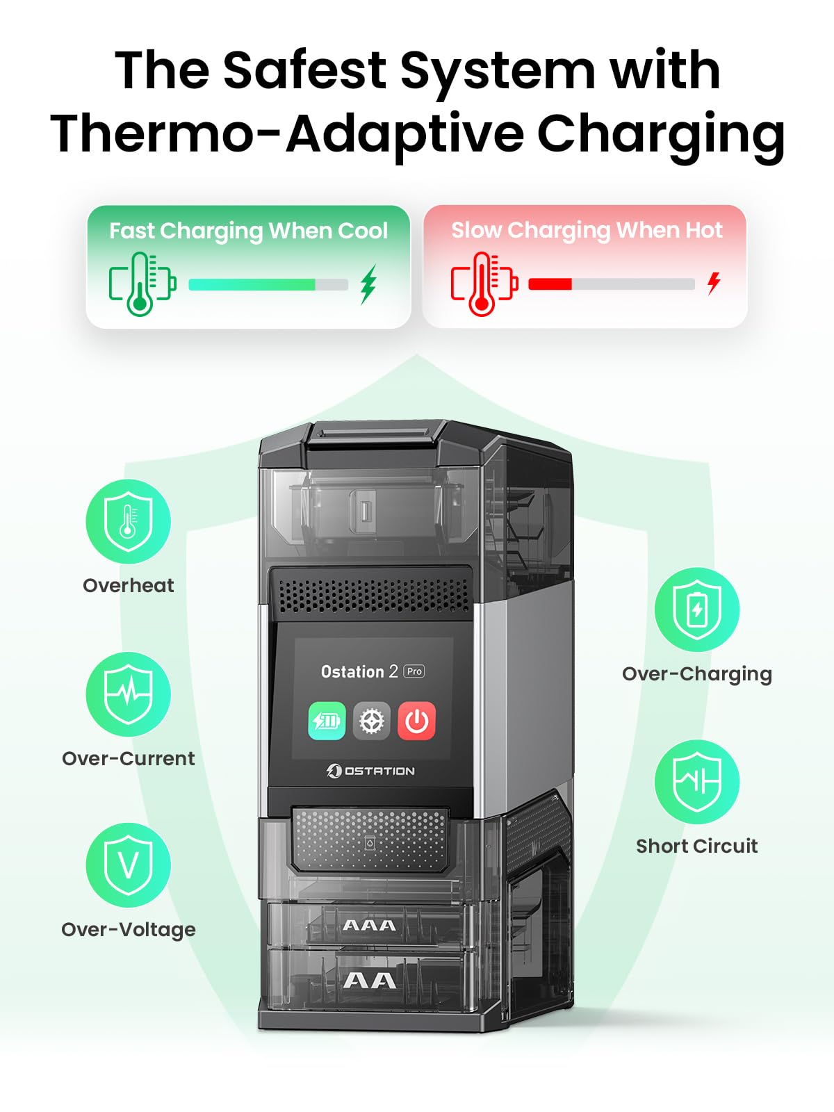 Ostation 2 Pro wiederaufladbare Batterien mit 3-in-1-Ladegerät, keine Polarität erforderlich, App-Fernbedienung, schnelles Aufladen, automatische Erkennung und Speicherung, Ladeanschlüsse für