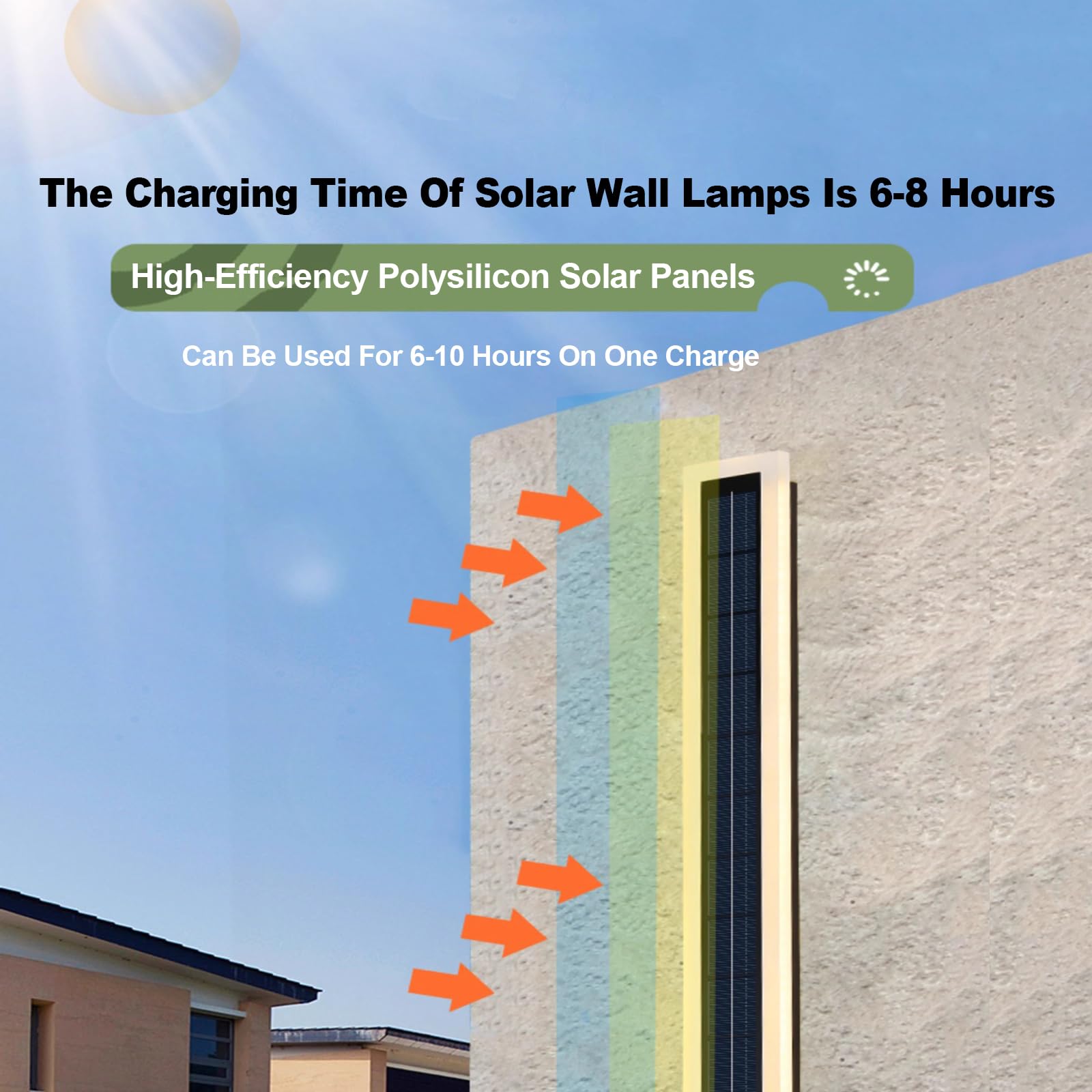 Solar Wandleuchte Aussen 60cm LED Solarlampen für Außen Wand 10W Solarbetrieben Kabellos Lange Außenwandleuchten Wasserdichte Acryl Wandlampe mit Druckknopf Schalter, Warmweiß Lampe