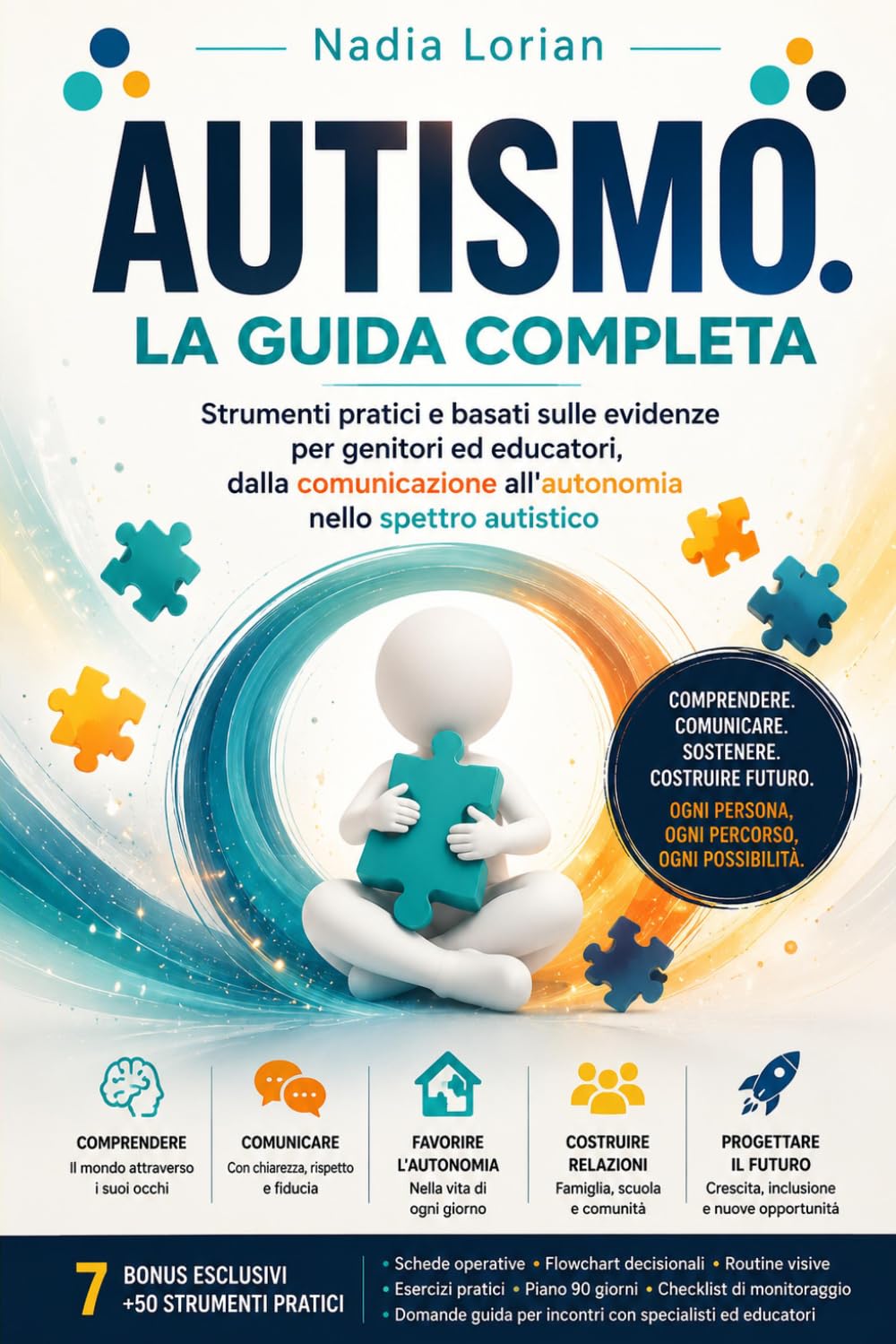 AUTISMO La Guida Completa: Strumenti pratici e basati sulle evidenze per genitori ed educatori: comprensione, comunicazione, autonomia e crescita nello spettro autistico