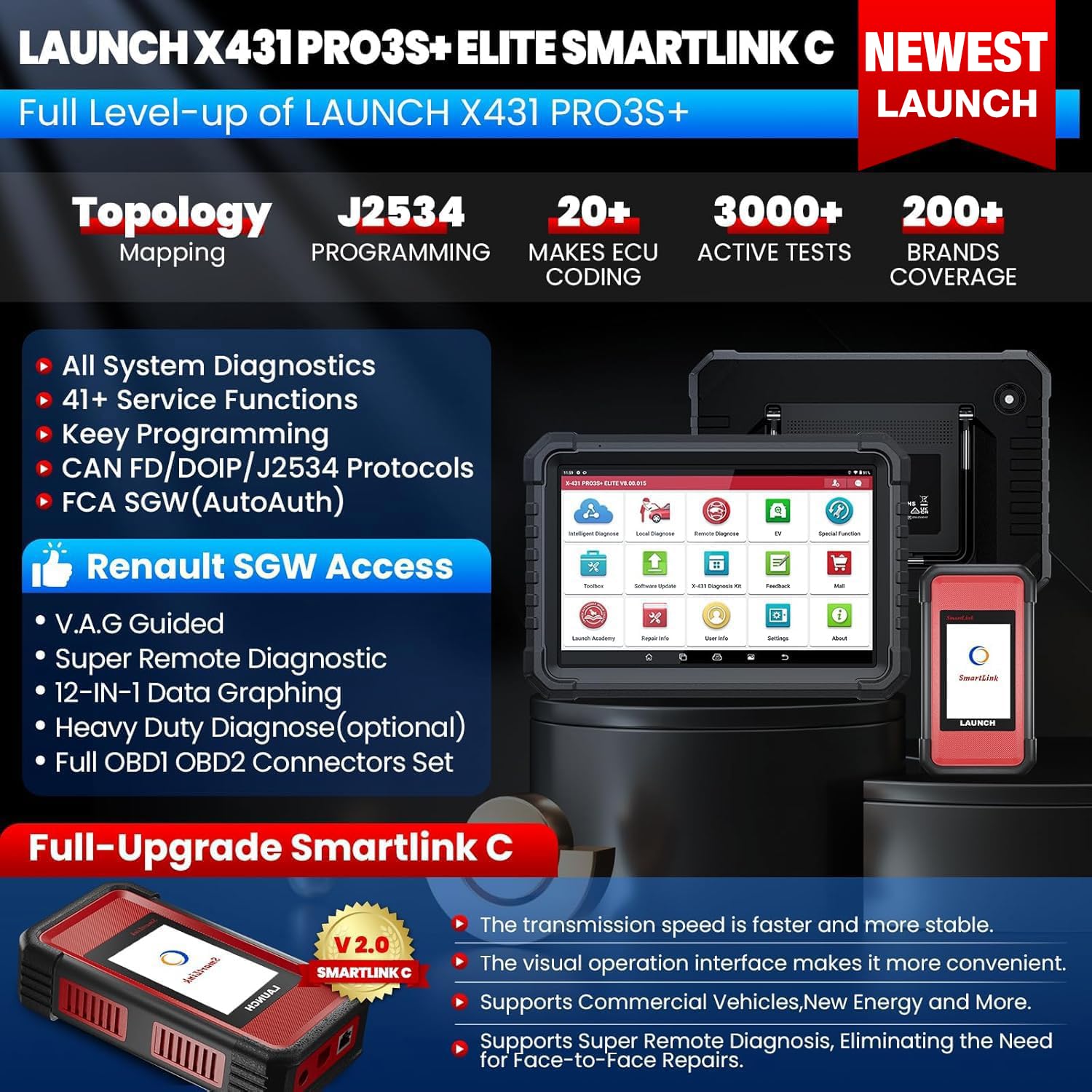 LAUNCH X431 PRO3S+ Elite SmartlinkC Professional Diagnosi Auto per Sistema Completo con Bidirezionale, 55+ Ripristino Codifica ECU CANFD/DOIP/J2534 FCA OE Mappa Topologica Diagnostico