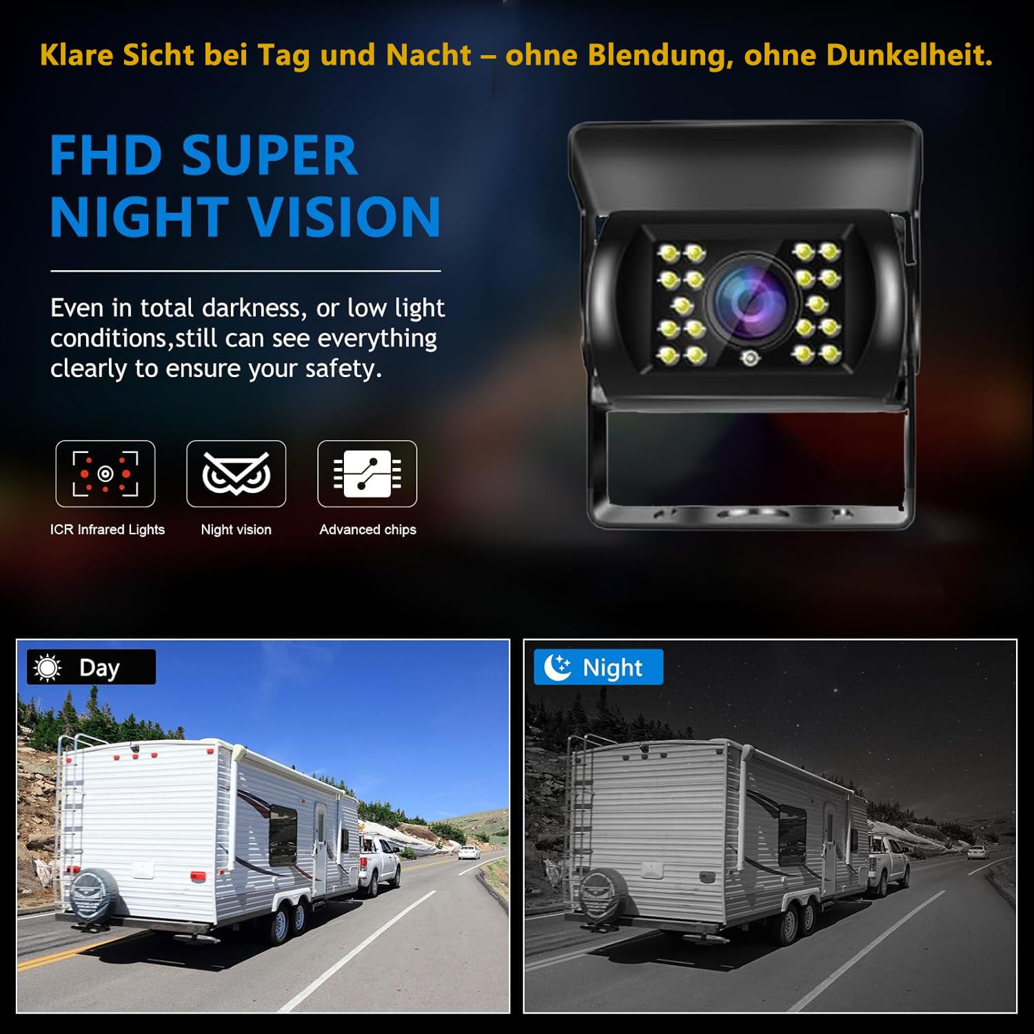 Rückfahrkamera Set 7 Zoll Rear View Monitor IP68 wasserdichte Nachtsicht Auto Backup-Kamera 12V-24V 15m Kabel Wohnmobil Van Trucks Bus Trailer