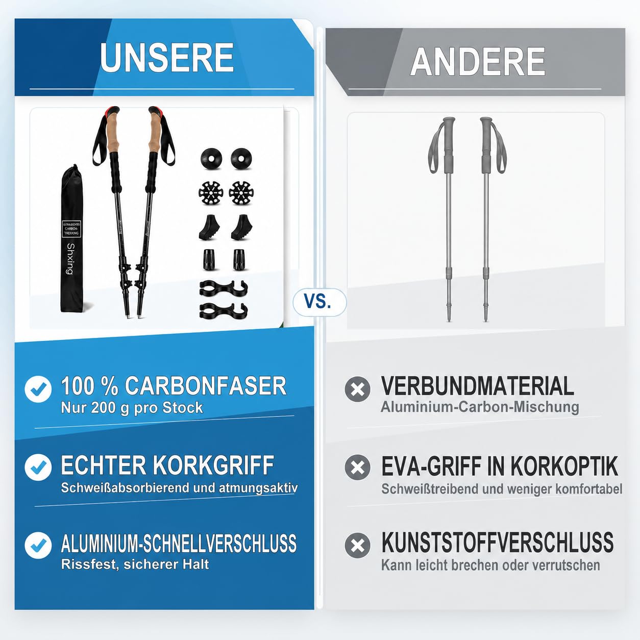 Teleskop-Wanderstöcke Carbon 2er Set, 200 g pro Stock, Grau | 62–135 cm verstellbar, Korkgriff mit EVA, Alu-Verschluss, Tasche & Zubehör, schlicht & vielseitig