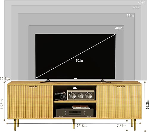 Miniatura 8 de SYESWAY Soporte de TV para TV de 65 pulgadas, puertas acanaladas, centro de entretenimiento con almacenamiento, mesa consola de TV con puertas