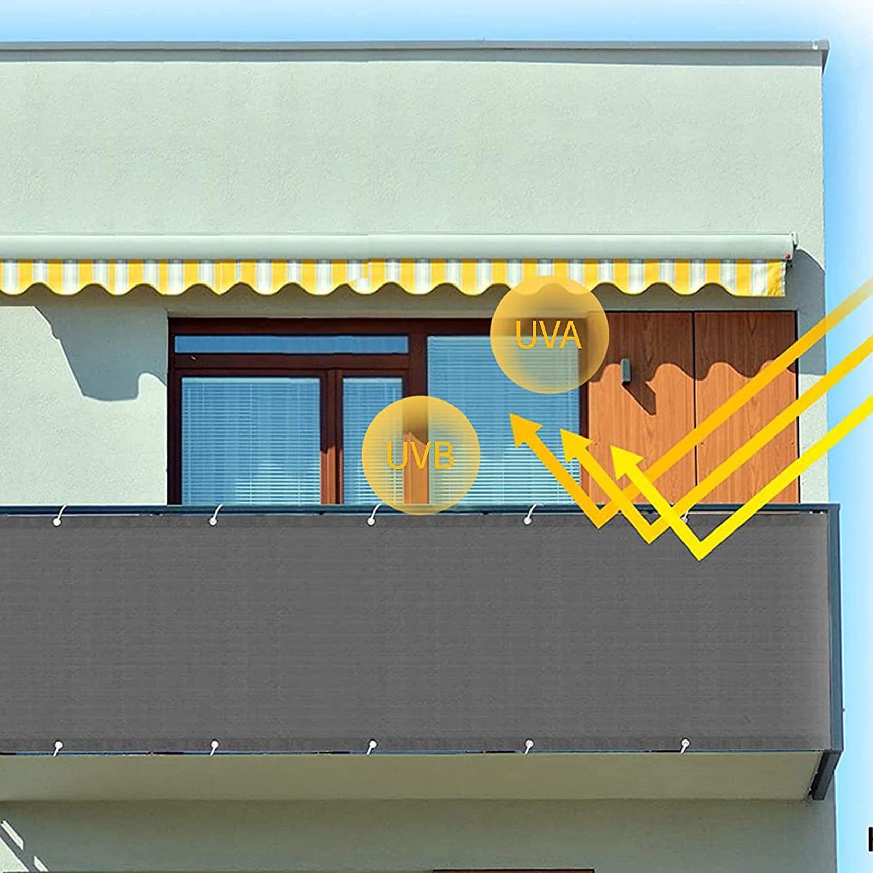 Vela De Sombra 1.5x10m Pantalla para Balcón Malla de SOMBREO OCULTACION con Ataduras de Cables para,Granero, Fiestas, Pergola, Verde Oscuro