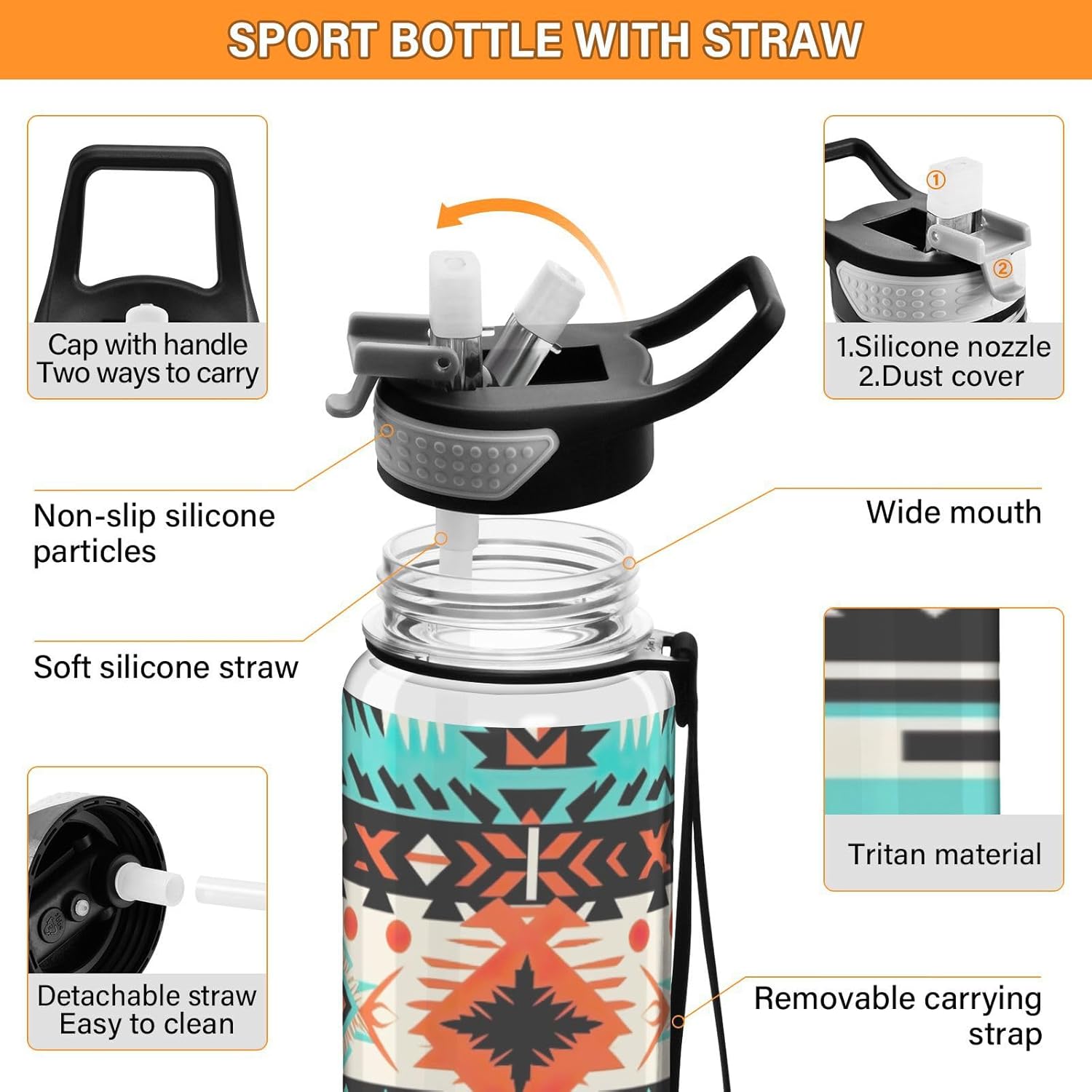 Aztec Navajo Water Bottle with Straw Lid 32oz Leakproof Clear Gym Water Bottles for Women Men Outdoor Sport Drinking