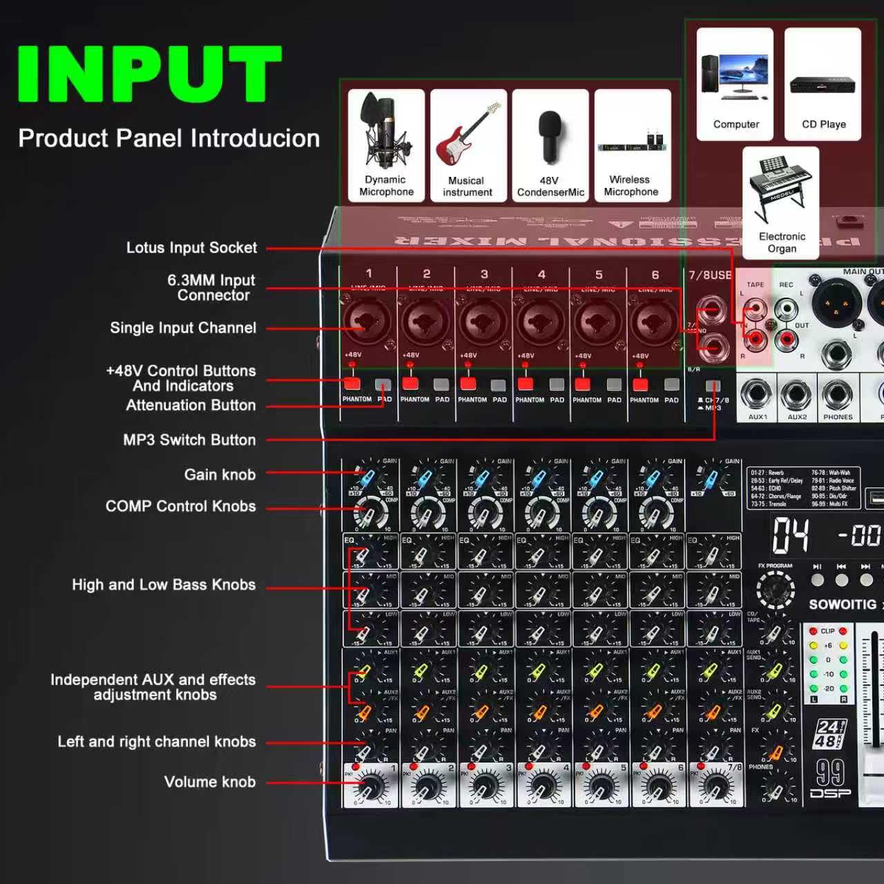 Mixer audio a 8 canali Mixer Console professionale con 99 effetti DSP, scheda di mixaggio del suono Mixer digitale DJ w/USB Bluetooth MP3 per la registrazione