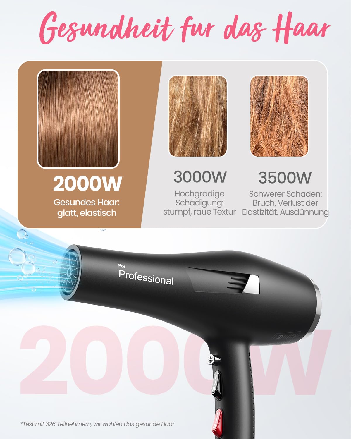 Dekuri Föhn Ionen Profi | Fön Haartrockner Hair Dryer Haarföhn mit 1 Diffusor 2 Stylingdüse, 3 Heiz und 2 Geschwindigkeitsstufen (Anthrazit)