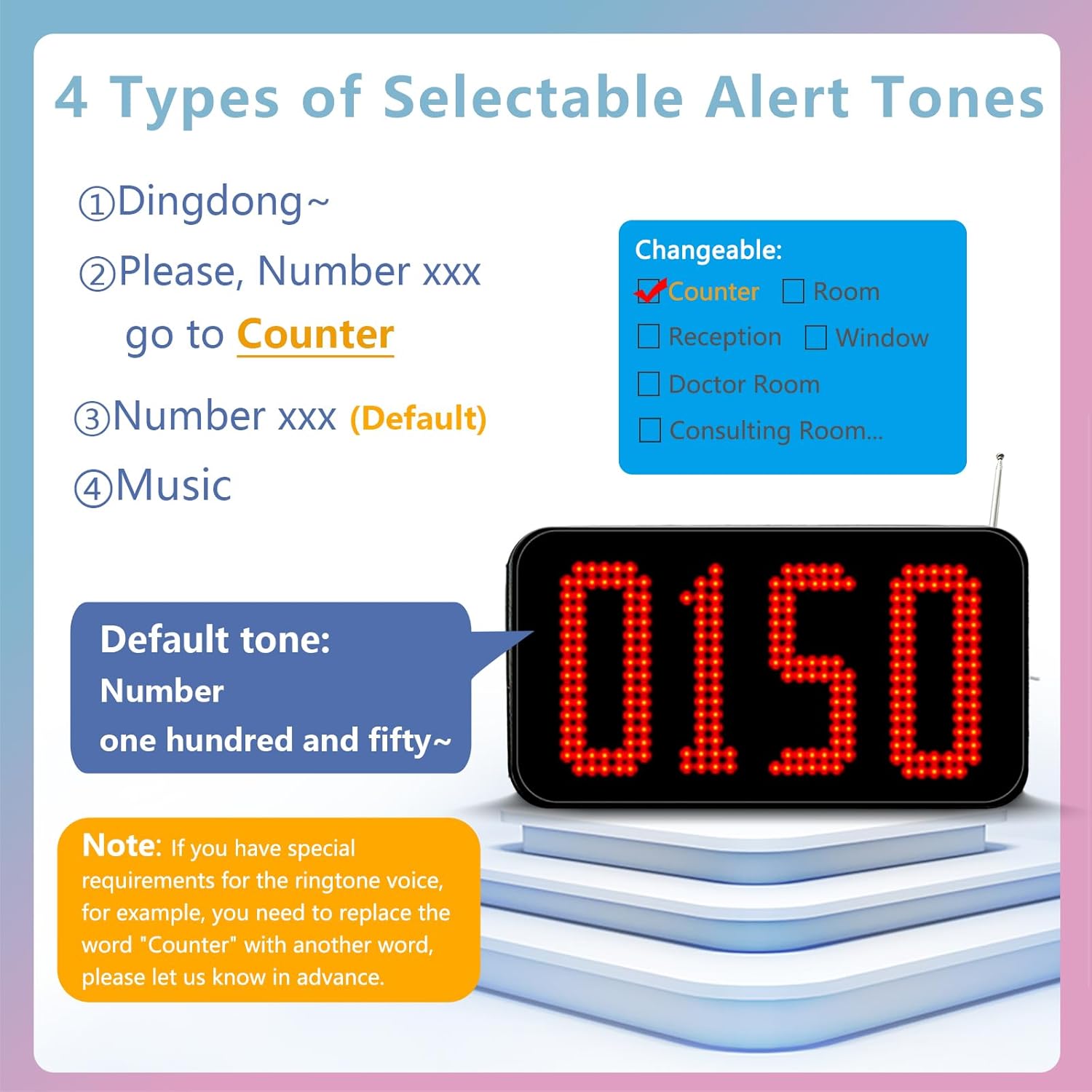 Take a Number System Wireless Queue Call System with 4-Digit LED Display and Calling Keypad, Voice Broadcast Long Range Waiting Number System for Restaurant, Clinic, Hospital, Fast Food