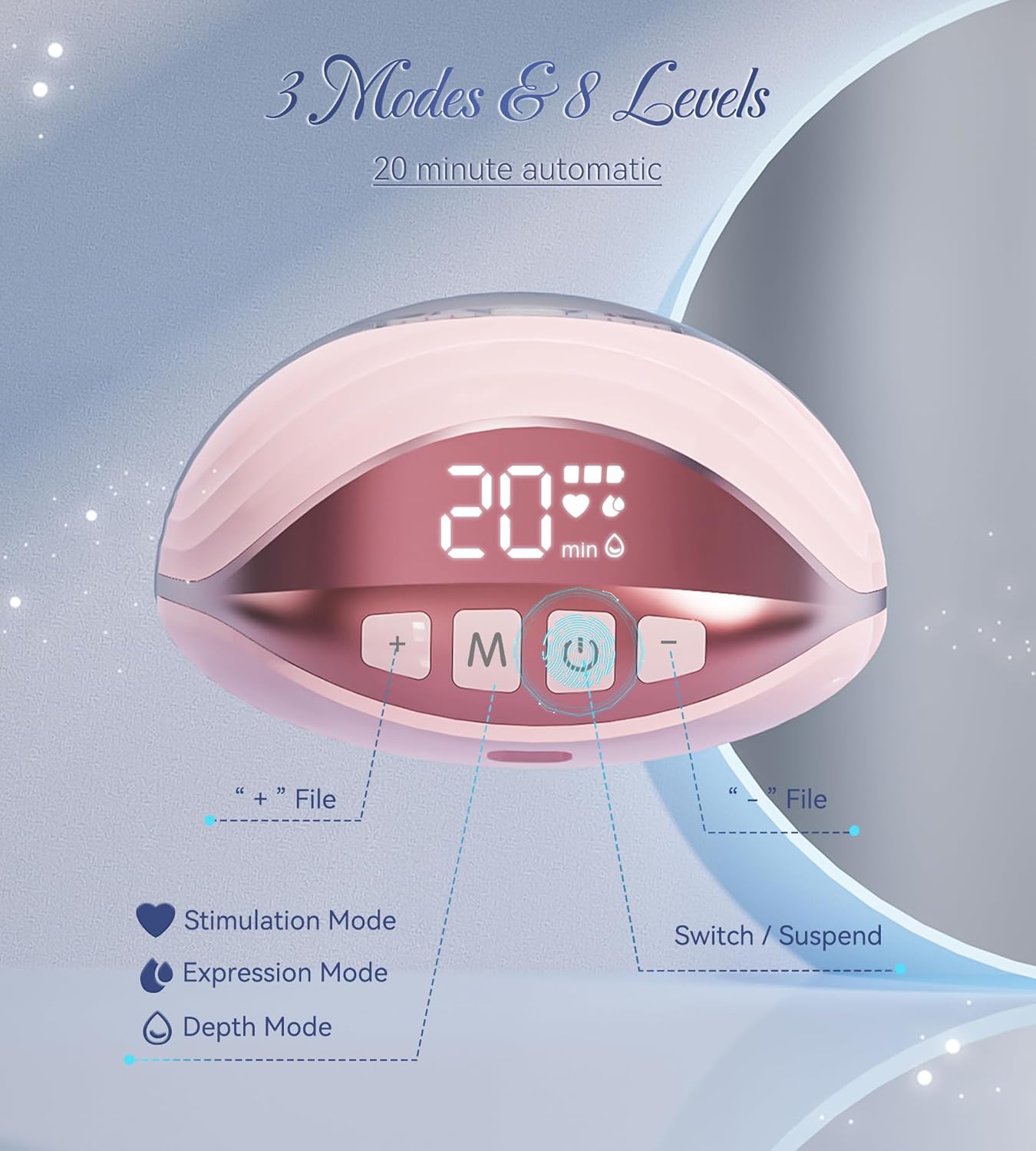 KISSBOBO GLE10 Control Panel with 3 Modes and 8 Levels