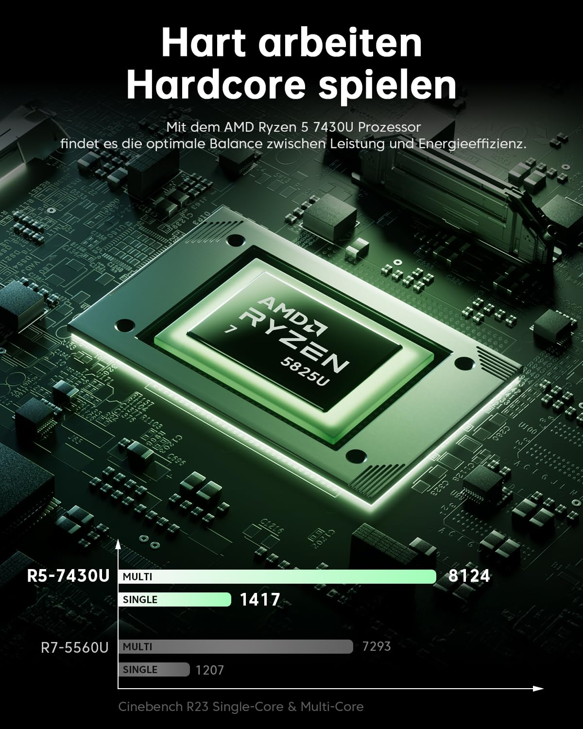 ACEMAGIC Gaming-Laptop – 2026 Neuester 15,6-Zoll-FHD-Display-Laptop mit AMD Ryzen 5 7430U-Prozessor mit bis zu 4,3 GHz, 16 GB RAM DDR4, 512 GB NVMe PCIe 3.0 SSD Gaming-Notebook, leichtgewichtig