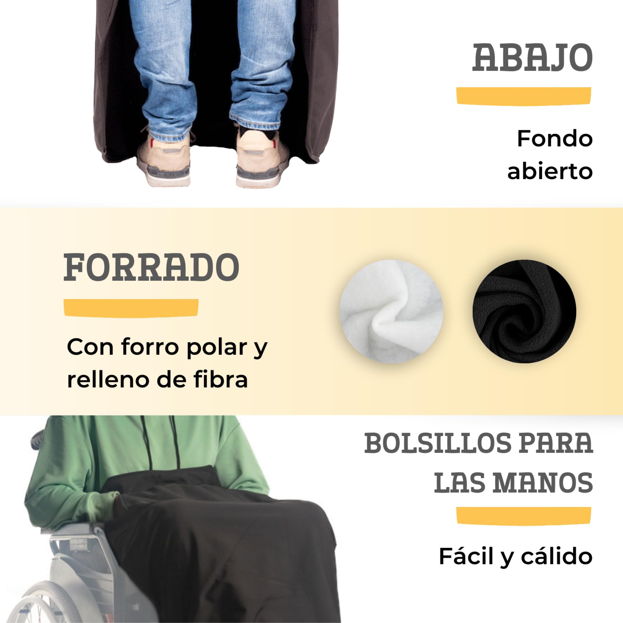 Manta Silla Ruedas - Manta para Silla de Ruedas - Saco Impermeable Silla de Ruedas - Fondo Abierto - Negro - Medium