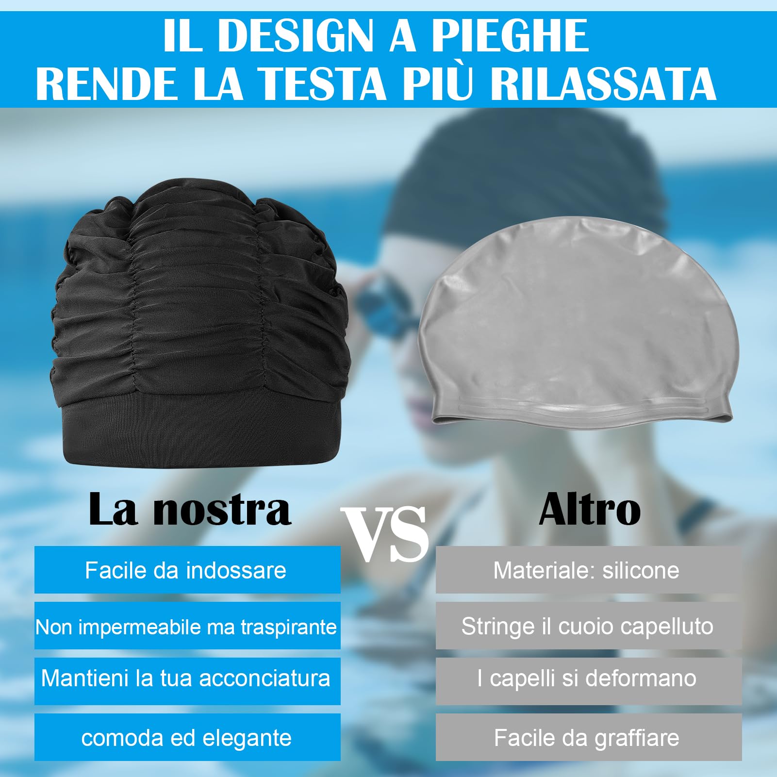 Kiiwah 2 Pezzi Cuffia da Nuoto per Adulti con Capelli Lunghi, Cuffia Piscina in Tessuto di Nylon Cappello Piscina Elastica e Comoda per Donna Uomo Bagno Nuoto e Sport