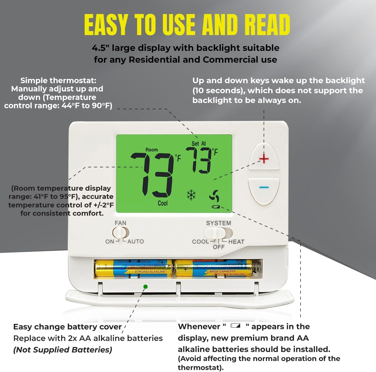 Close-up of Ecostar Energy E701 thermostat showing battery compartment and display details.