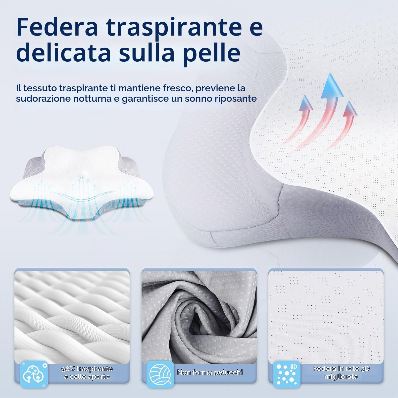 HOMCA Cuscino per il collo Cuscino per la testa, in memory foam Cuscino ergonomico per la testa Cuscino di raffreddamento 3D per la schiena, il fianco o la posizione prona, 62 x 41 x 11/13 cm