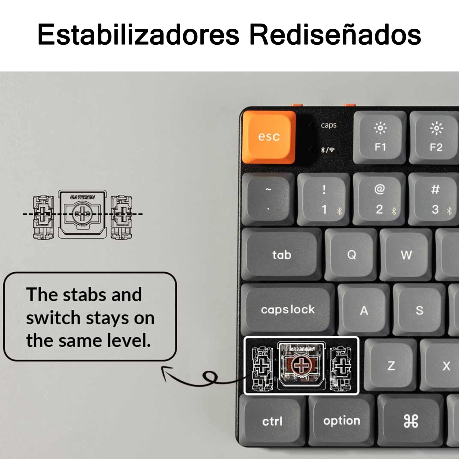 Keychron K17 Max Clavier Mécanique sans Fil Ultra-Fin, Connexion 2,4 GHz/Bluetooth/Filaire, Programmable avec QMK et Lancher, Rétroéclairage Blanc, Commutateurs Rouge pour Mac/Windows (FR Layout)