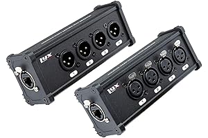 IRig XLR: The Essential Audio Interface for Musicians and Engineers