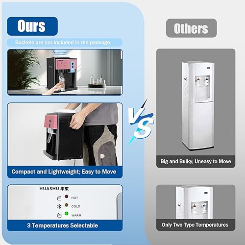 Miniatura 8 de Mini dispensador de enfriador de agua, dispensador de agua de carga superior para botellas de 1 a 5 galones, dispensador de agua fríacaliente de 3