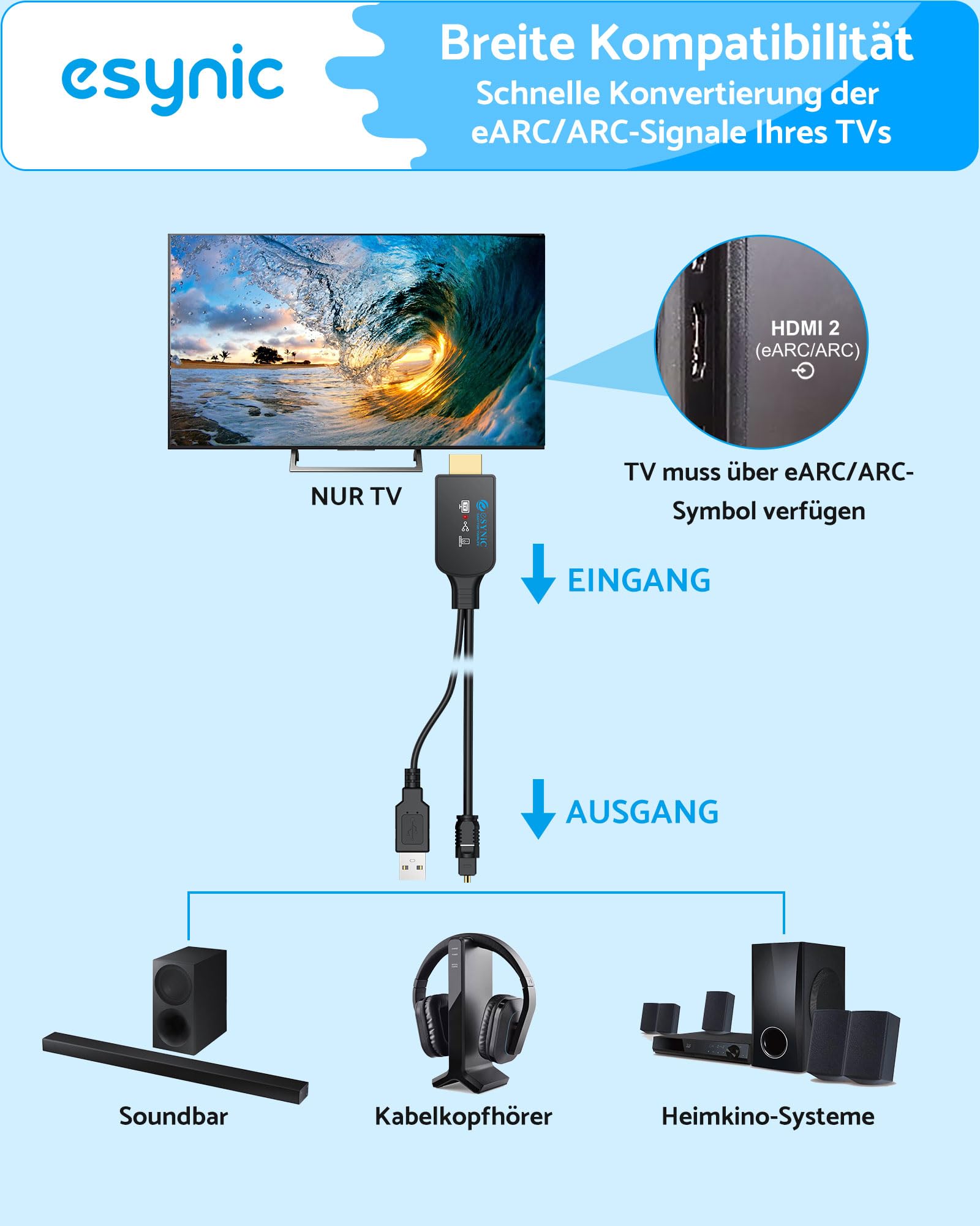 eSynic eARC/ARC zu Optisch Audio Kabel 1,5 m All-in-One HDMI ARC Adapter mit integriertem Audio Extractor 192 kHz/24 Bit Dolby Digital & DTS 5.1 Plug & Play für TV zu Soundbar Heimkino Funkkopfhörer