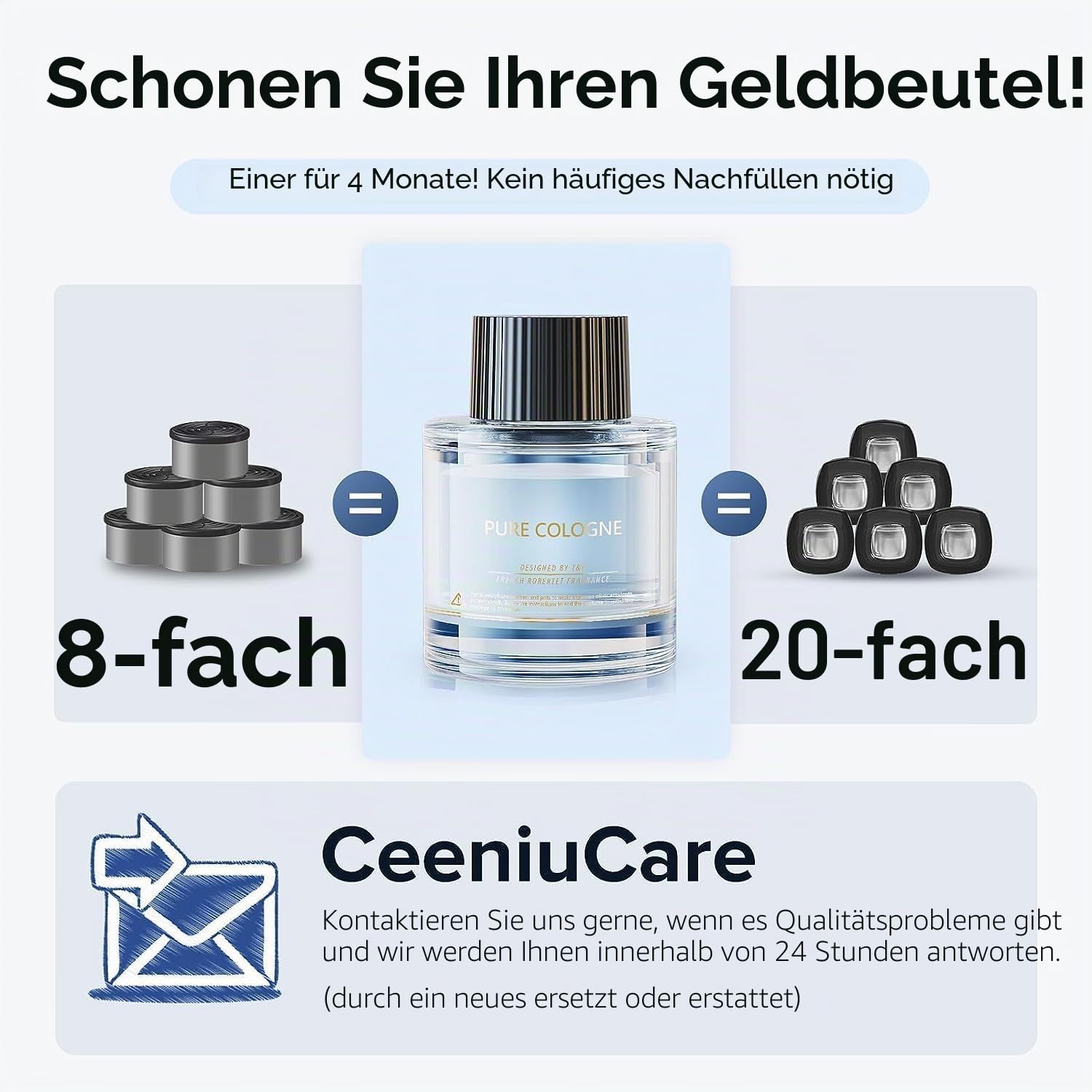 Auto Ceeniu F26/CF12 Spezielles Parfümnachfüllung - 45 ml - Kann 2 bis 6 Monate Lang Verwendet Werden - Hergestellt mit Natürlichen Pflanzenextrakten - Französischer Importduft - Pure Cologne