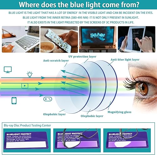 Miniatura 6 de VIDEBLA Paquete de 6 lentes de lectura con bloqueo de luz azul, lectores de bisagra de resorte para mujeres y hombres, anteojos anti UV con 6 fundas