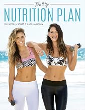 Tone It Up Nutrition Plan
