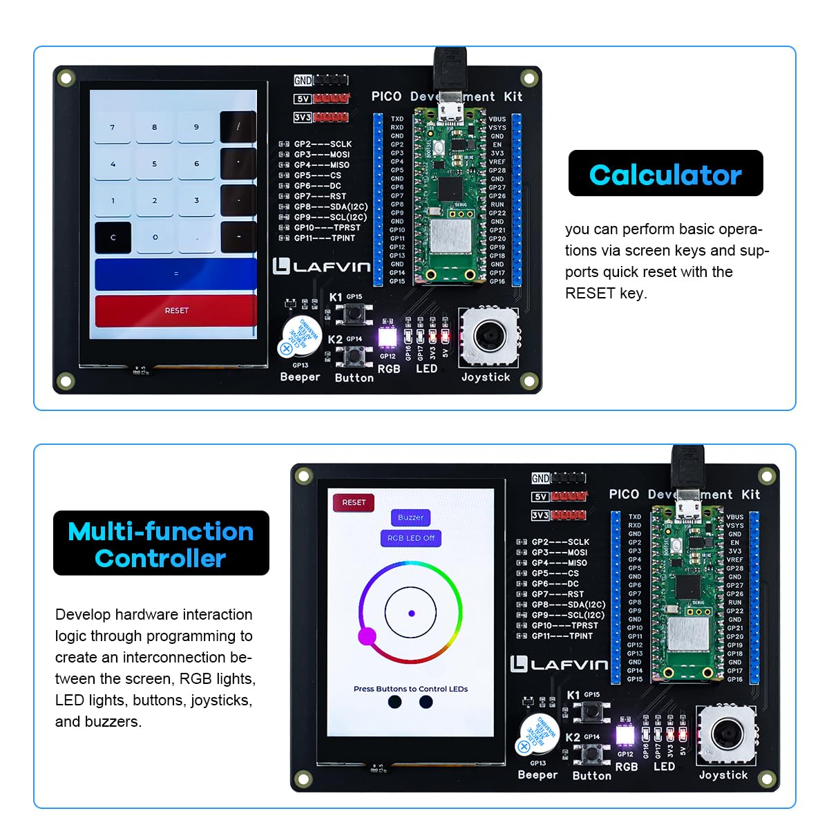 LAFVIN PICO Kit de développement pour Raspberry Pi Pico 2/1/1W, écran tactile capacitif 3,5" 320 × 480, mini joystick PSP, Plug and Play sans soudure, carte d'extension GPIO 40 broches