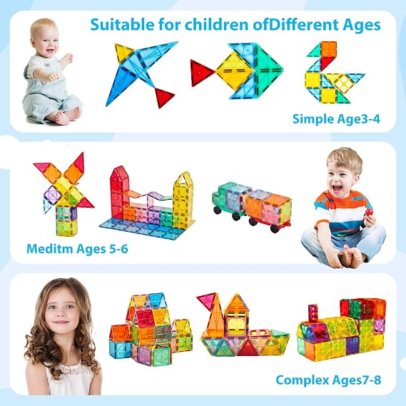 Anbalulu 134PCS Magnetic Building Tiles: Durable STEM Toys with Strong Magnets for Kids, Educational Building Blocks for Group Play Activities | Gift for Boys Girls 3+
