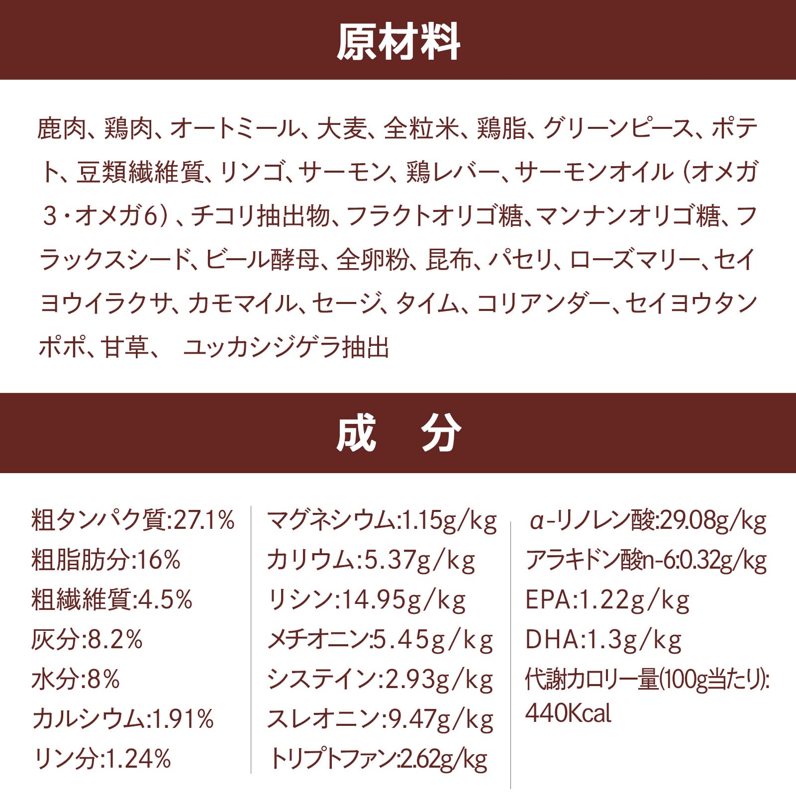 Amazon.co.jp: [ファインペッツ]ドッグフード 無添加 小粒 大容量