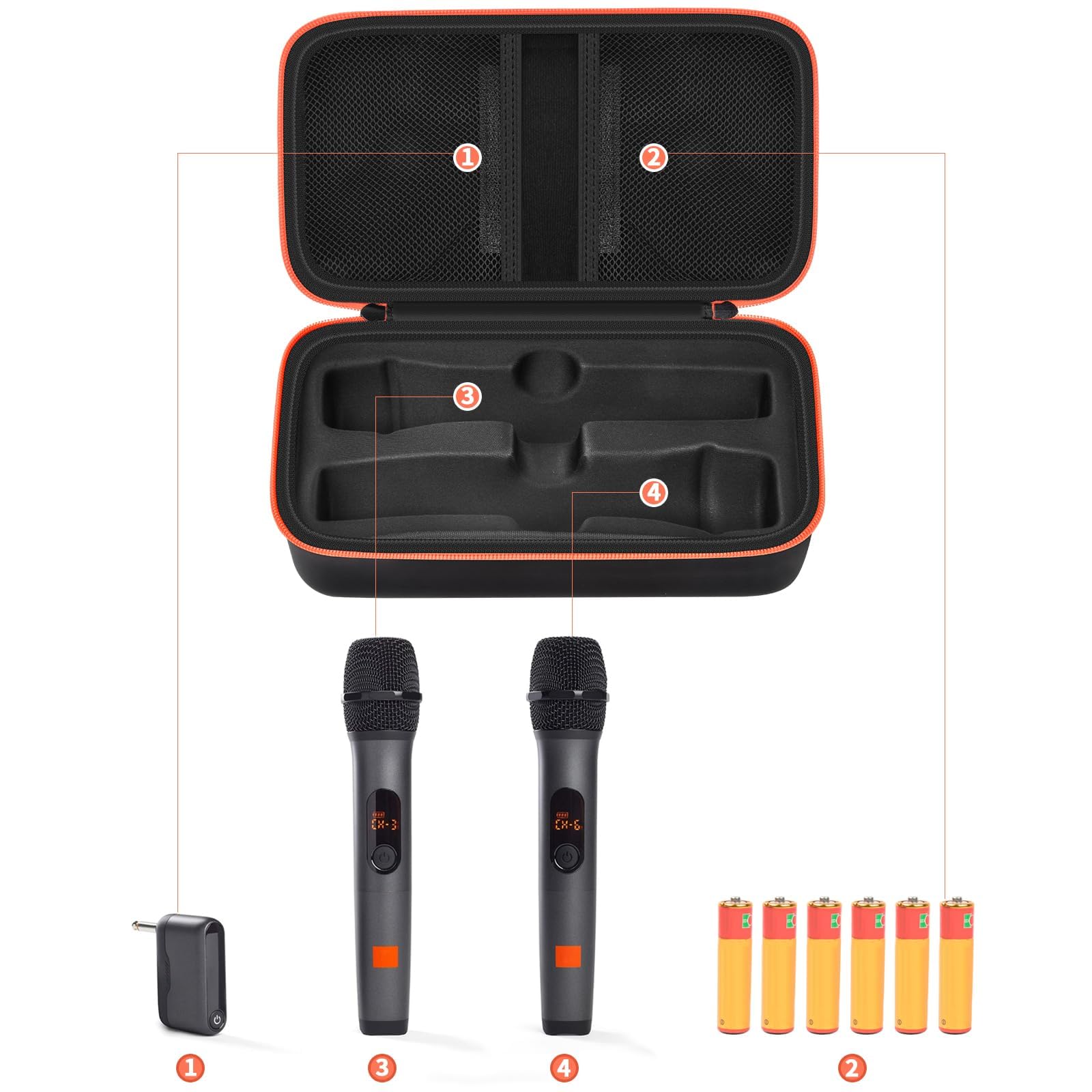 Étui de Microphone sans Fil Compatible avec système de Deux Microphones sans Fil JBL - Sac de Voyage pour Chant ou karaoké pour récepteurs, adaptateurs, Piles AA - Noir (boîte Uniquement)