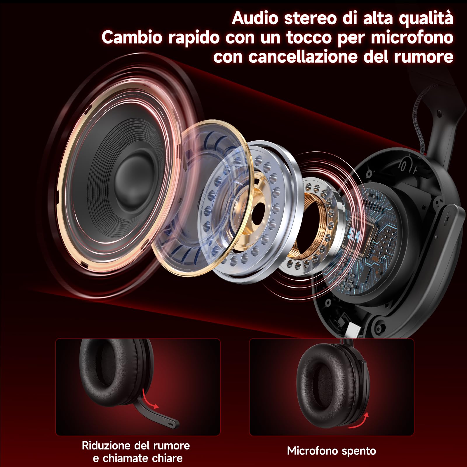 MANKIW Cuffie Gaming Wireless per PS5, PS4, PC, Mac, Cuffie da Gioco Bluetooth 5,4 & 2.4GHz USB/Type-C a Bassa Latenza con Microfono Antirumore, 40H di Autonomia