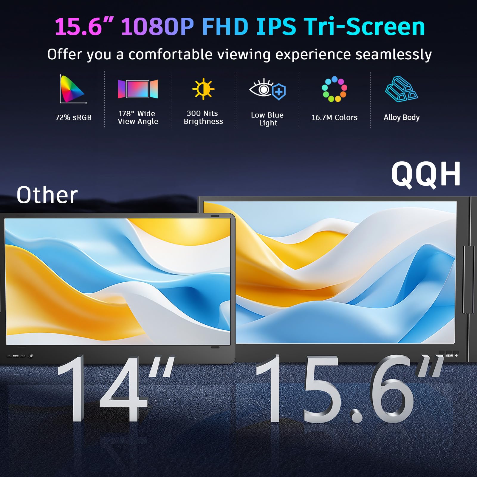 QQH Portable Monitor, 15.6" FHD 1080P IPS Travel Monitor Kickstand for Laptop with HDR, Ultra Slim, Eye Care, Plug&Play USB C HDMI External Second Screen for PC Phone MAC PS5 Xbox Switch